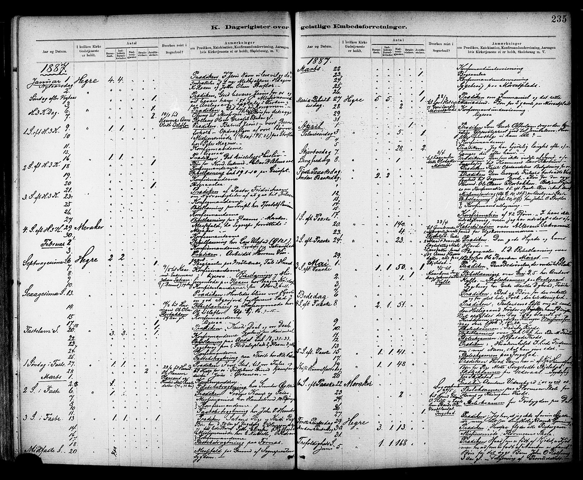 Ministerialprotokoller, klokkerbøker og fødselsregistre - Nord-Trøndelag, SAT/A-1458/703/L0030: Parish register (official) no. 703A03, 1880-1892, p. 235