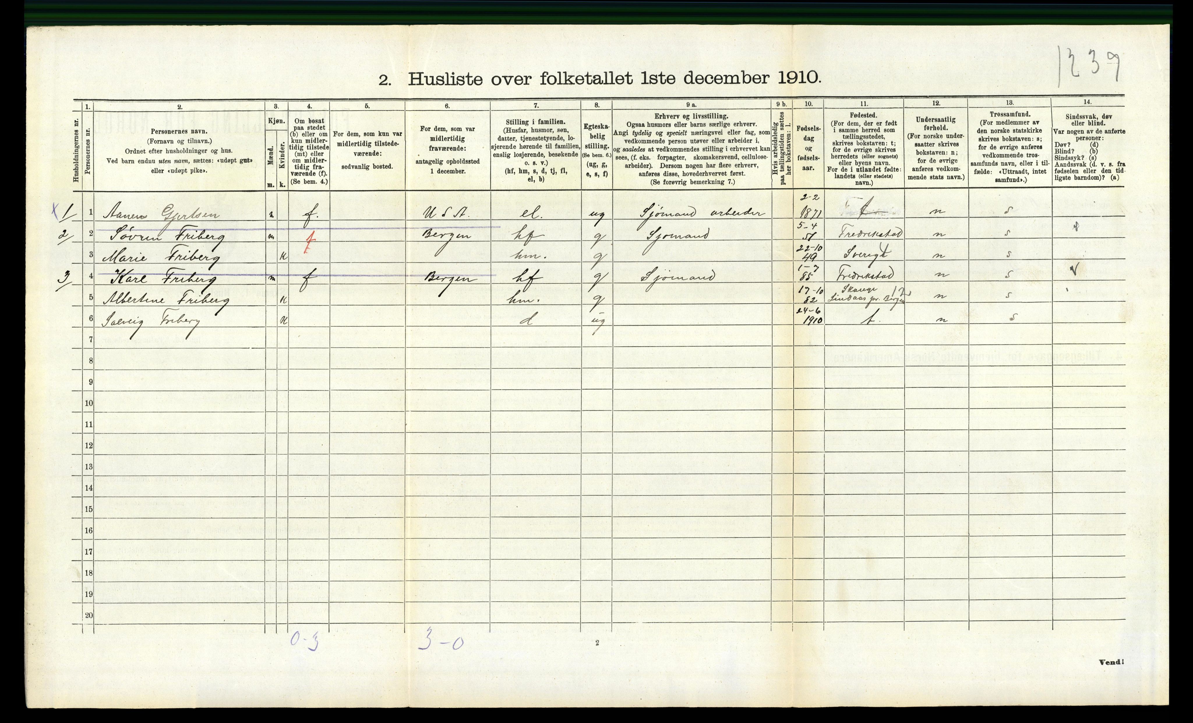 RA, 1910 census for Halse og Harkmark, 1910, p. 1057