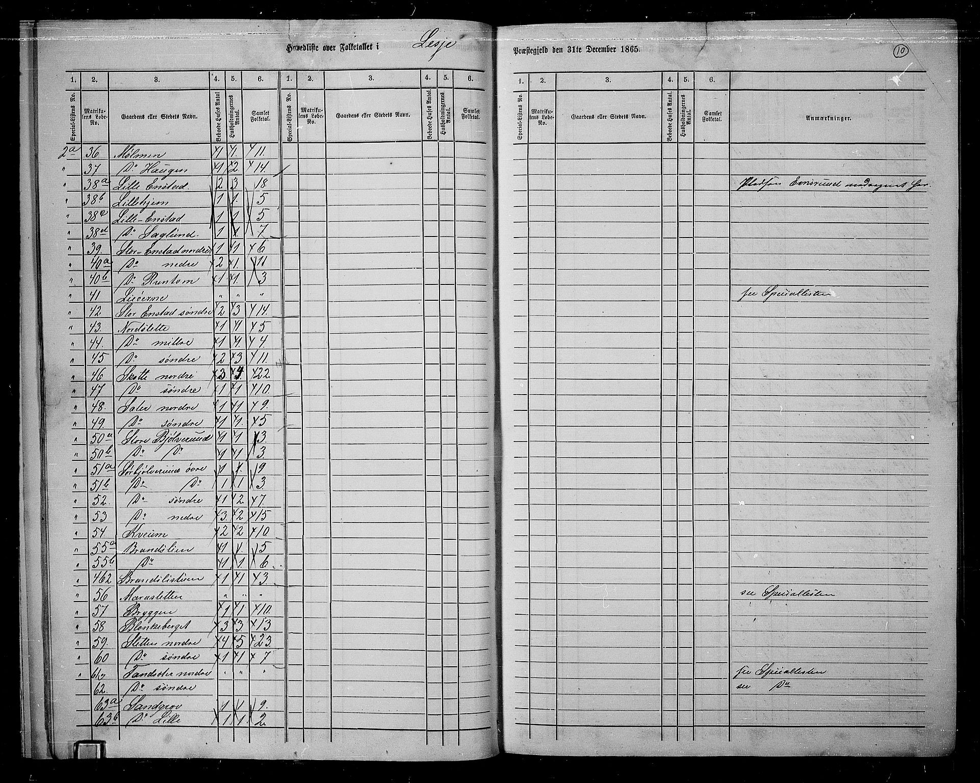 RA, 1865 census for Lesja, 1865, p. 13