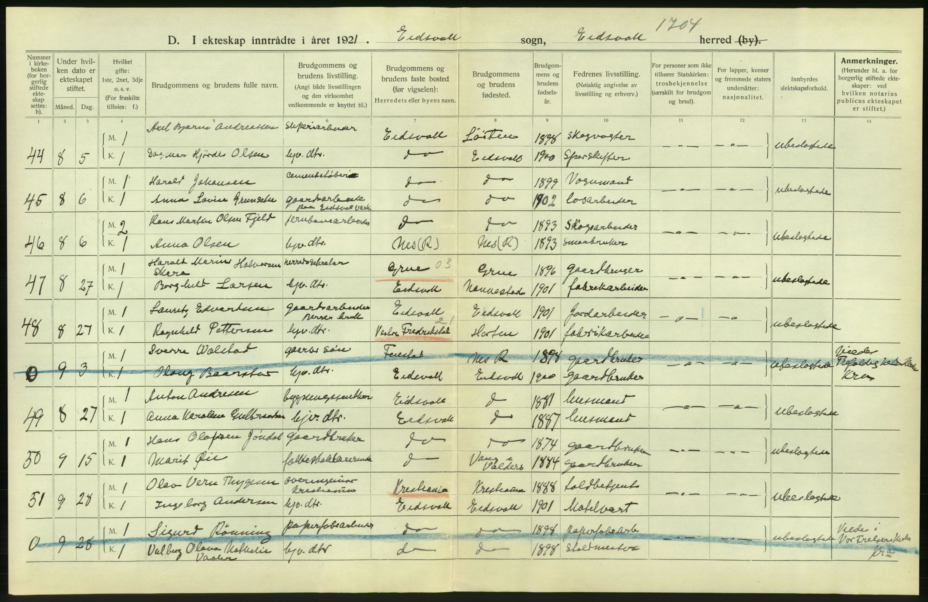 Statistisk sentralbyrå, Sosiodemografiske emner, Befolkning, AV/RA-S-2228/D/Df/Dfc/Dfca/L0006: Akershus fylke: Gifte. dødfødte. Bygder og byer., 1921, p. 28