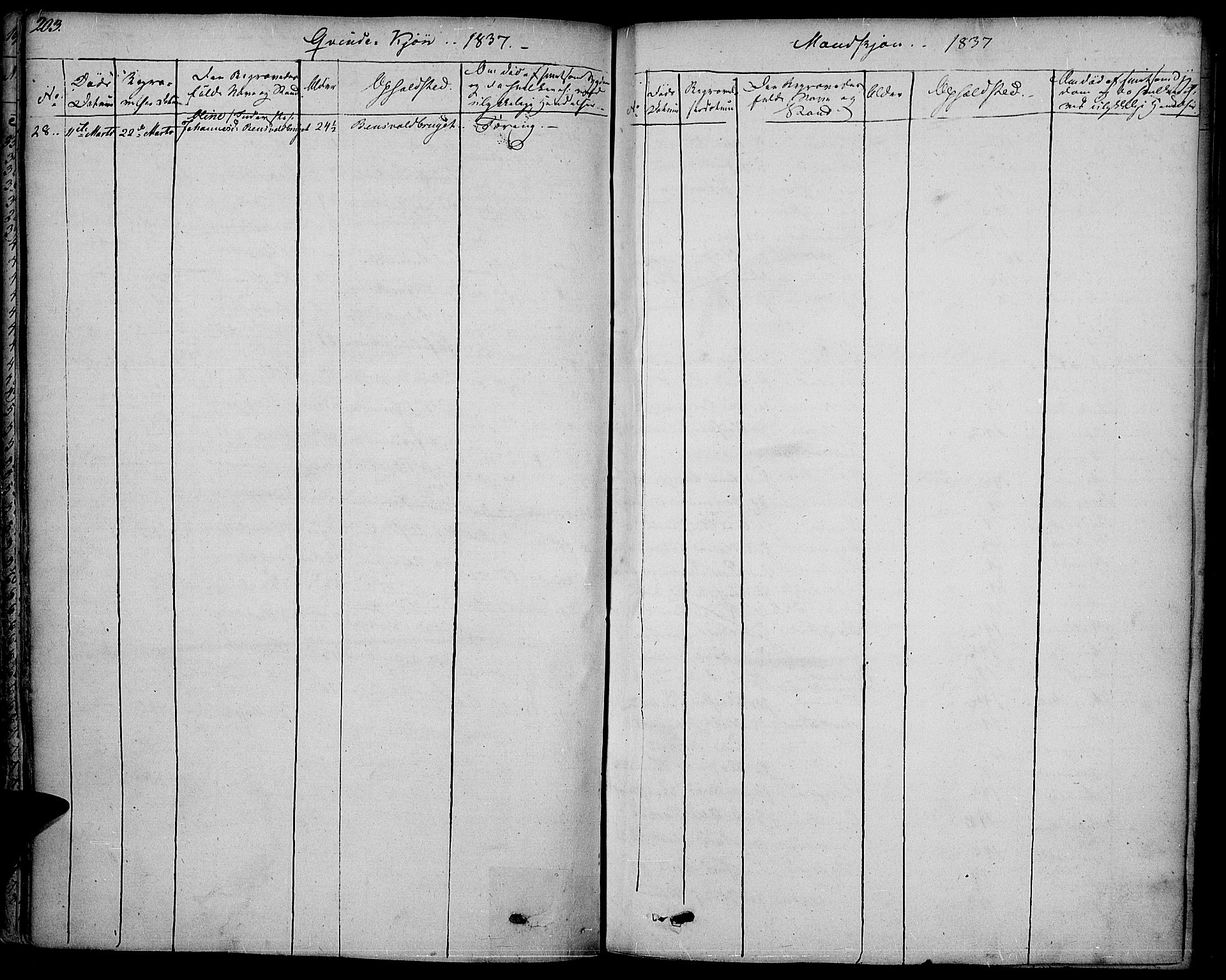 Vestre Toten prestekontor, SAH/PREST-108/H/Ha/Haa/L0002: Parish register (official) no. 2, 1825-1837, p. 203