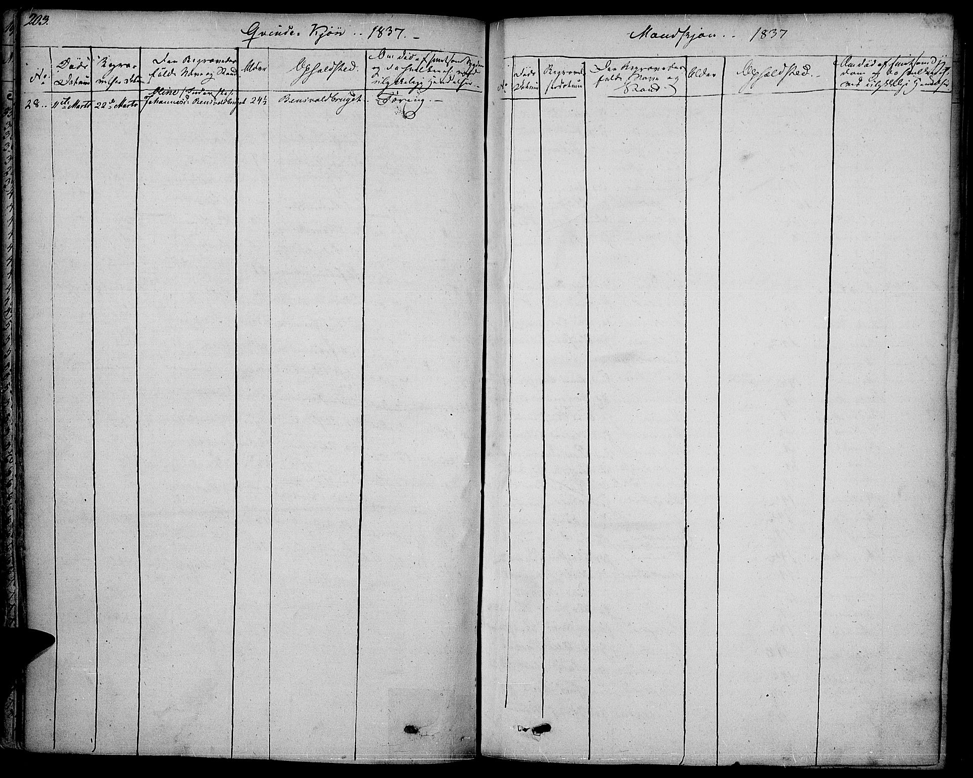 Vestre Toten prestekontor, AV/SAH-PREST-108/H/Ha/Haa/L0002: Parish register (official) no. 2, 1825-1837, p. 203