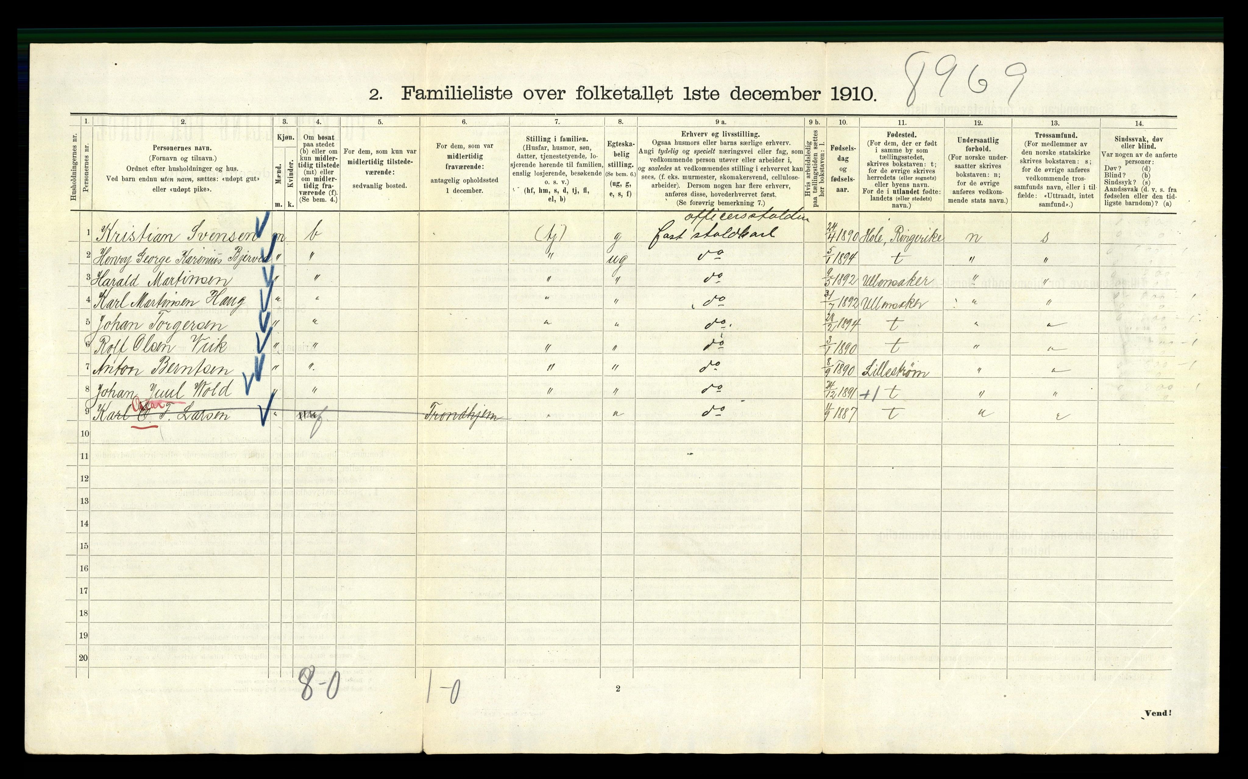 RA, 1910 census for Kristiania, 1910, p. 66662