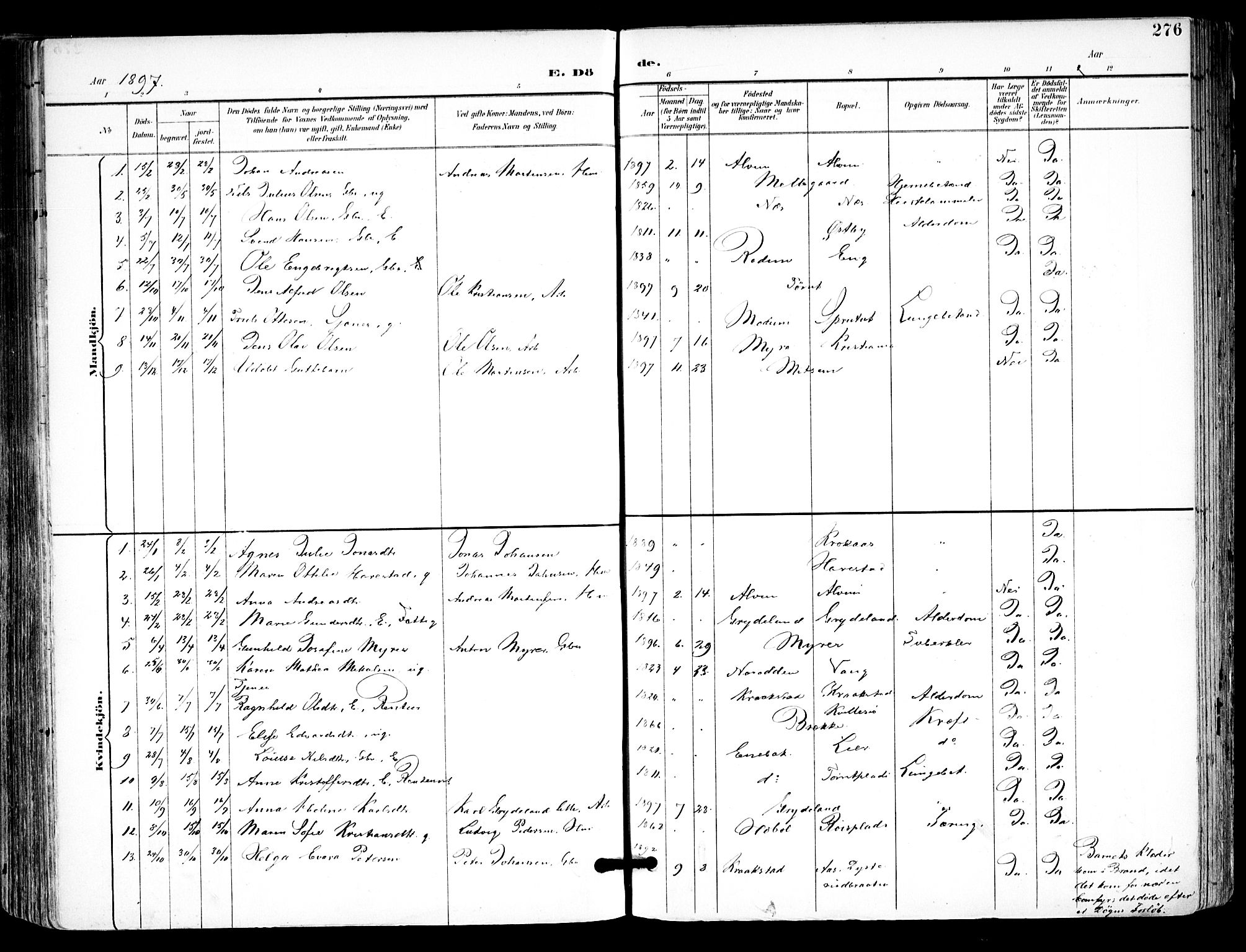 Kråkstad prestekontor Kirkebøker, SAO/A-10125a/F/Fa/L0010: Parish register (official) no. I 10, 1893-1931, p. 276