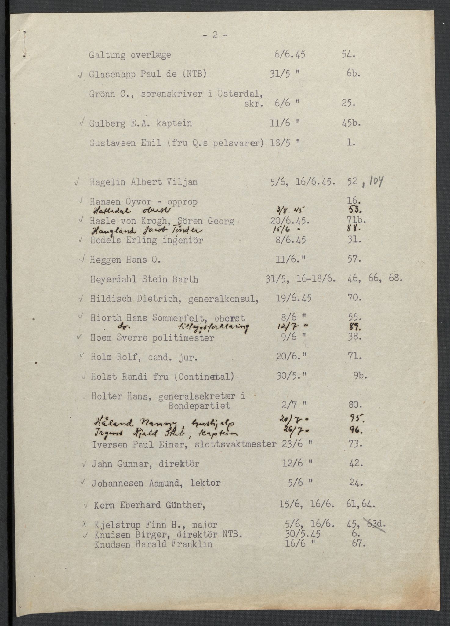 Landssvikarkivet, Oslo politikammer, AV/RA-S-3138-01/D/Da/L0003: Dnr. 29, 1945, p. 1517