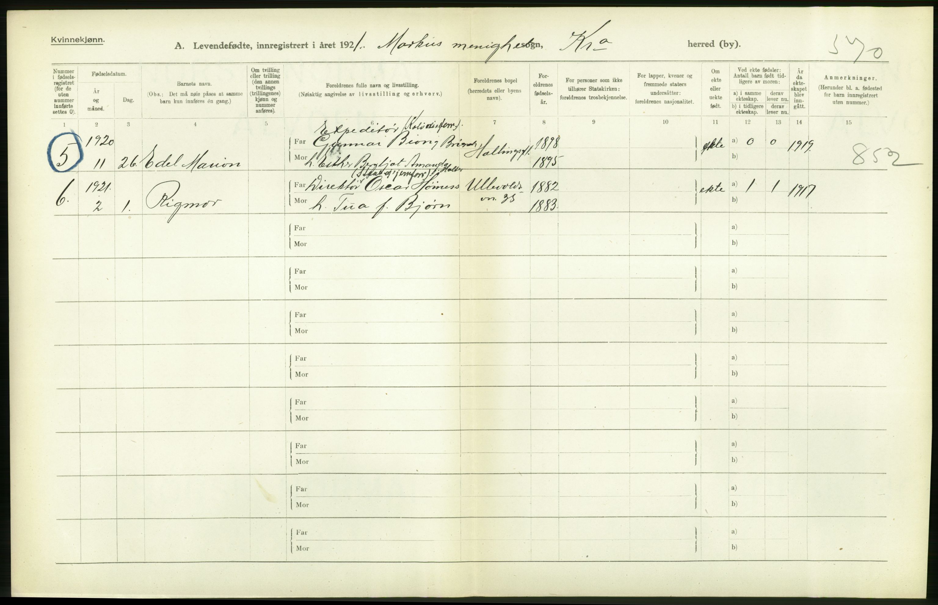 Statistisk sentralbyrå, Sosiodemografiske emner, Befolkning, AV/RA-S-2228/D/Df/Dfc/Dfca/L0010: Kristiania: Levendefødte menn og kvinner., 1921, p. 224