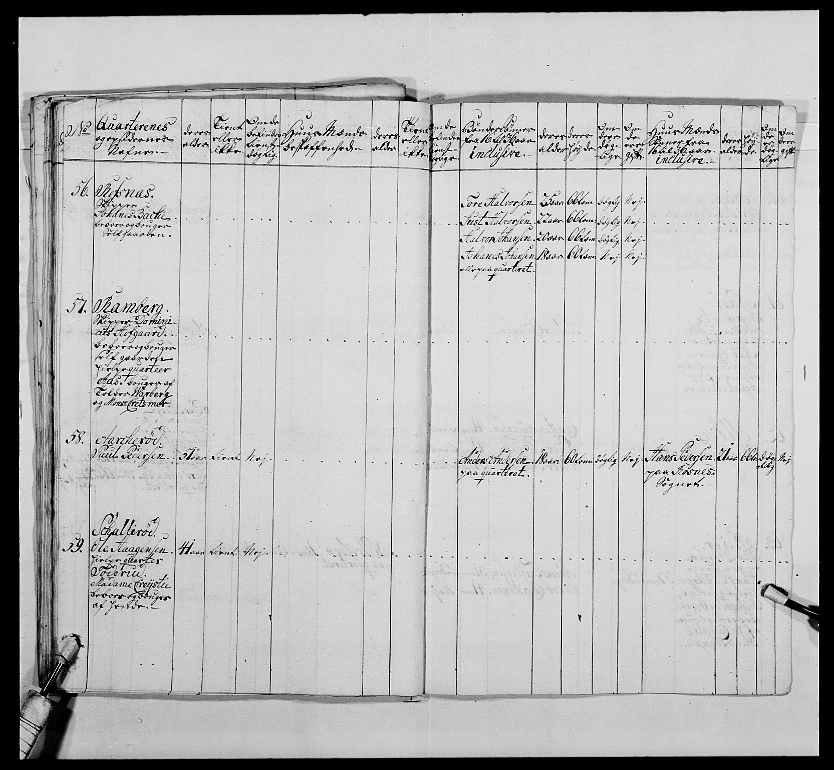 Kommanderende general (KG I) med Det norske krigsdirektorium, AV/RA-EA-5419/E/Ea/L0478: 2. Sønnafjelske dragonregiment, 1765-1767, p. 93