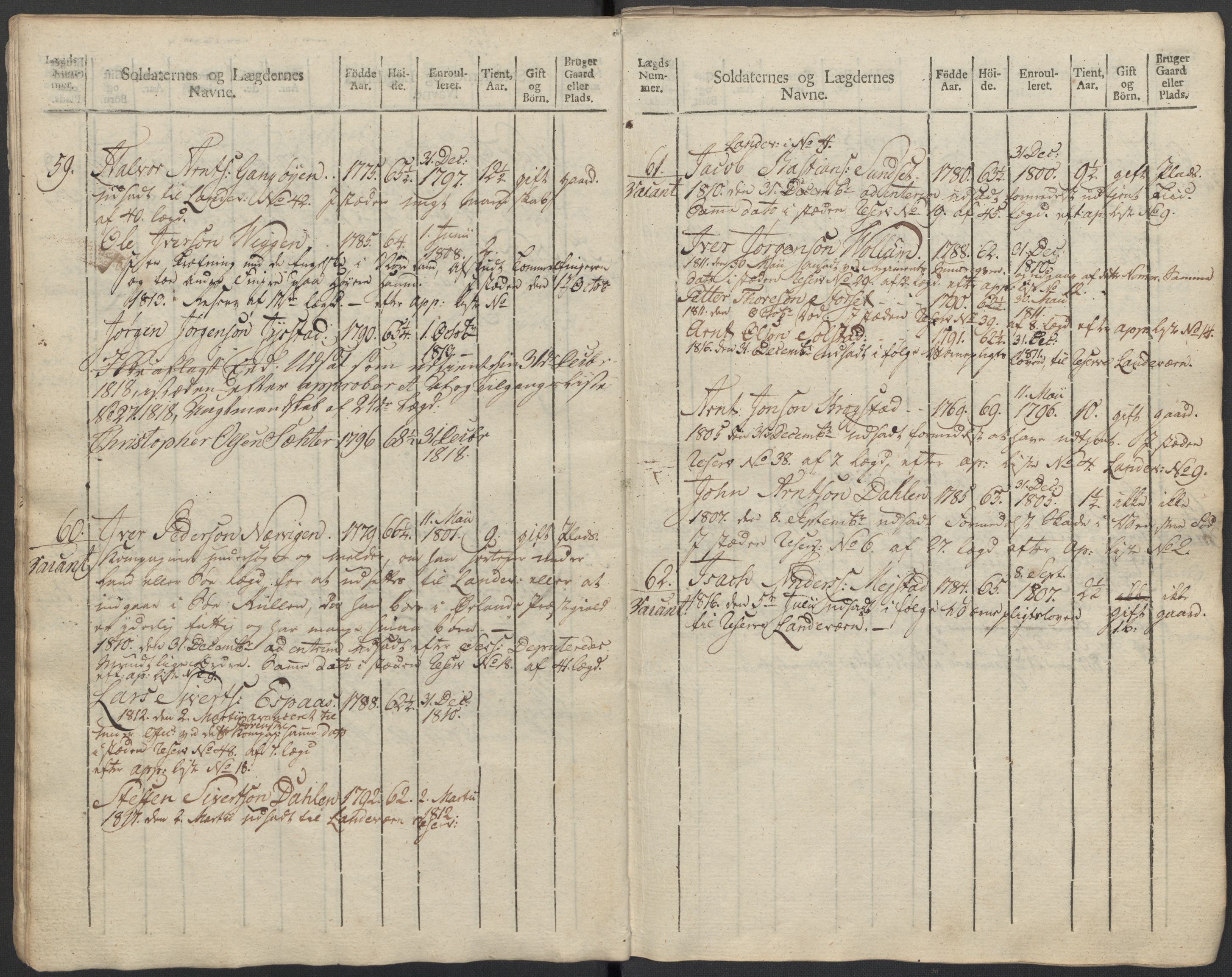 Generalitets- og kommissariatskollegiet, Det kongelige norske kommissariatskollegium, AV/RA-EA-5420/E/Eh/L0083c: 2. Trondheimske nasjonale infanteriregiment, 1810, p. 345