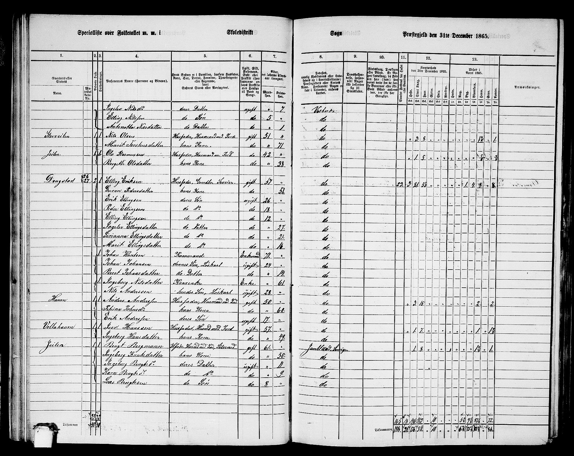 RA, 1865 census for Vestnes, 1865, p. 26