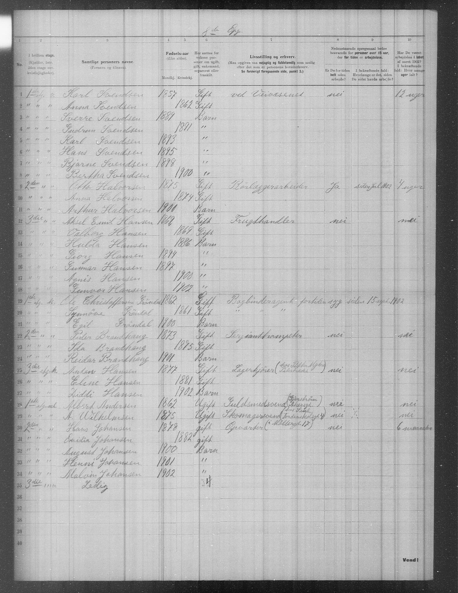 OBA, Municipal Census 1902 for Kristiania, 1902, p. 418