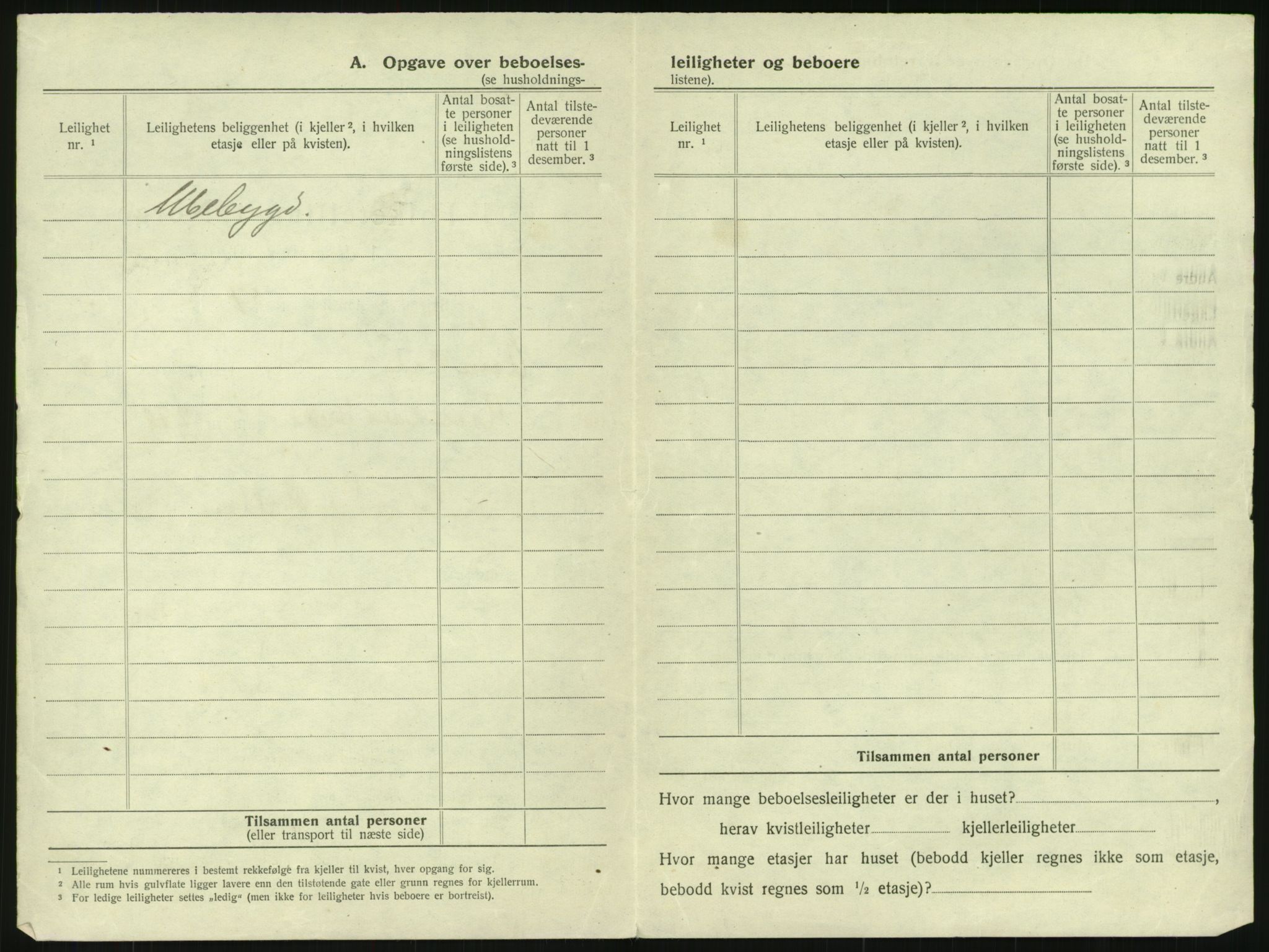 SAK, 1920 census for Arendal, 1920, p. 1101