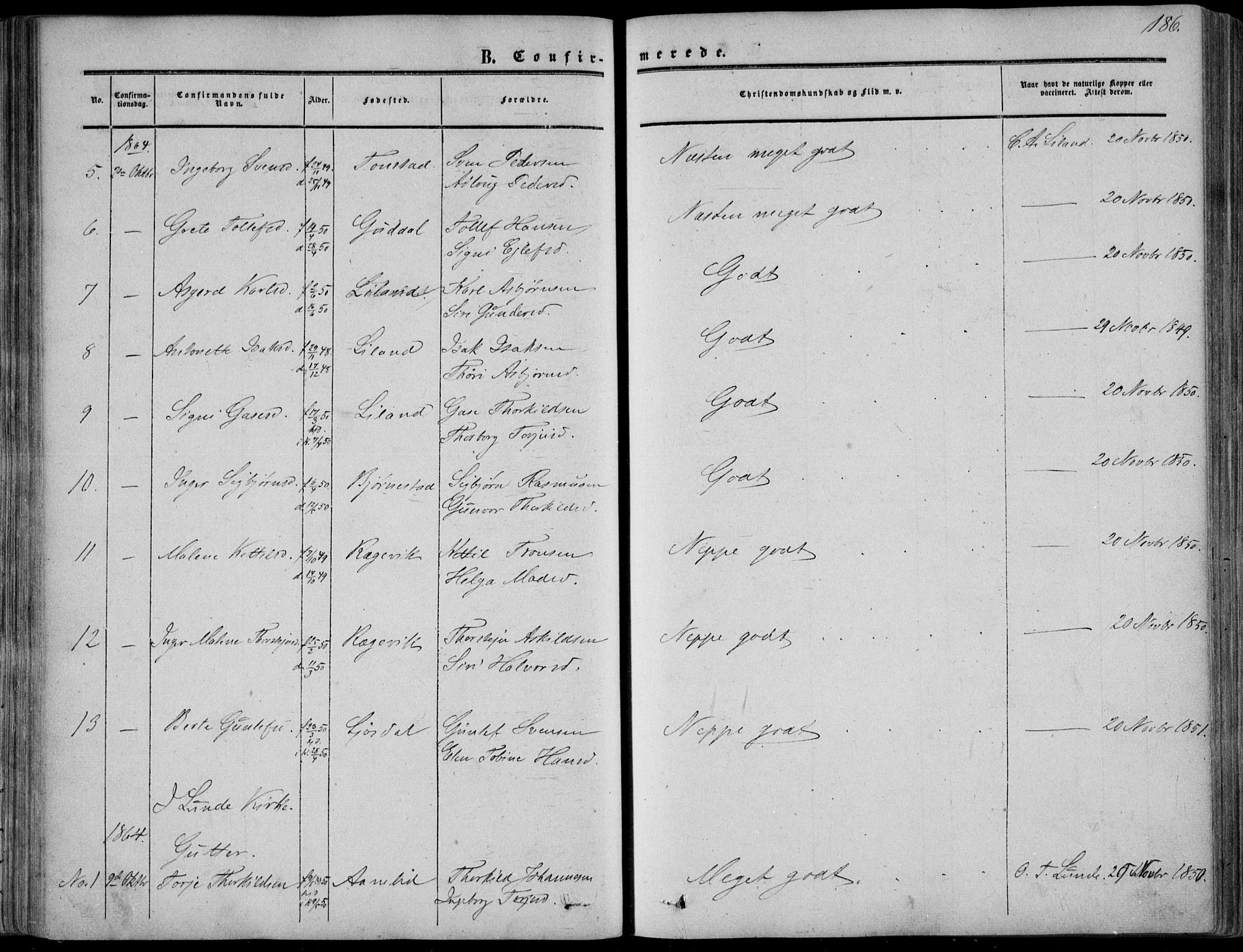 Sirdal sokneprestkontor, AV/SAK-1111-0036/F/Fa/Fab/L0002: Parish register (official) no. A 2, 1855-1874, p. 186