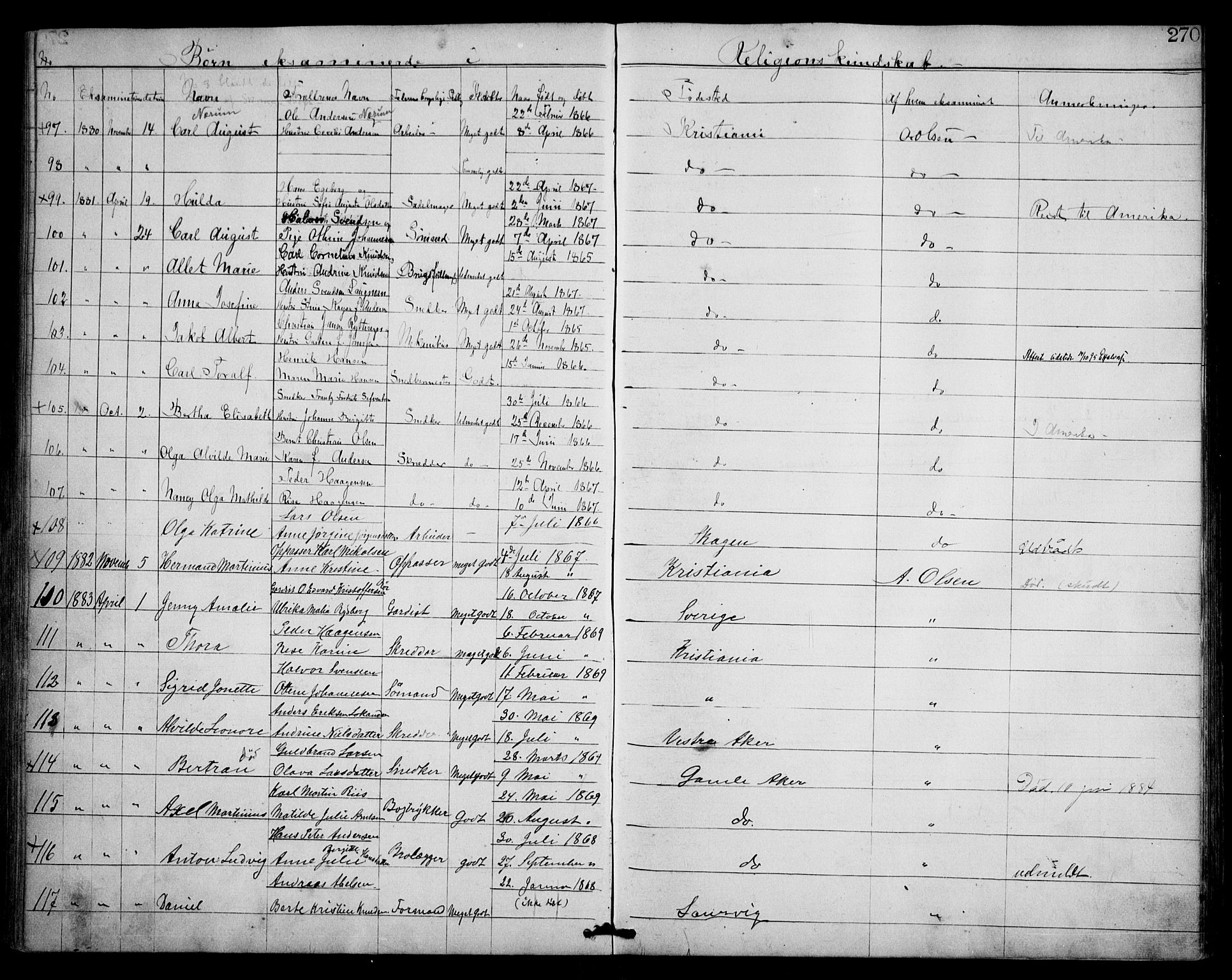 Første Metodistkirke Oslo -  menighetsprotokoller, SAO/PAO-0067/F/L0001: Dissenter register no. 1, 1865-1883, p. 270