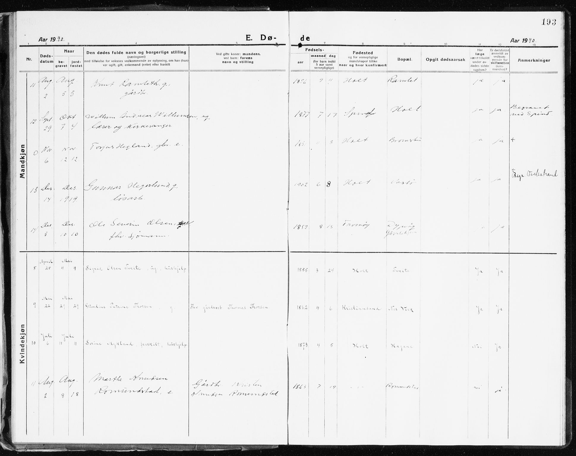 Holt sokneprestkontor, AV/SAK-1111-0021/F/Fb/L0012: Parish register (copy) no. B 12, 1919-1944, p. 193