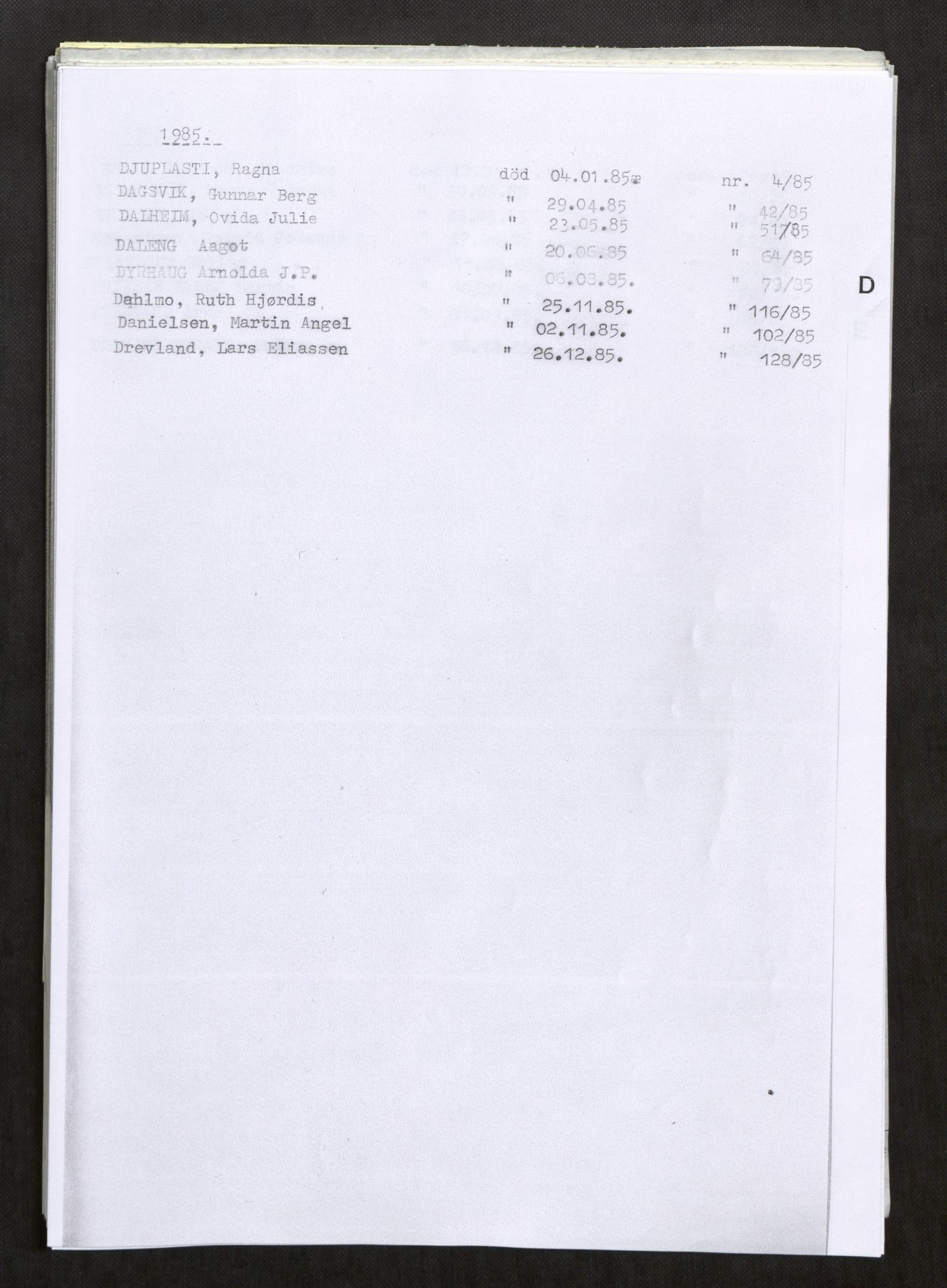 Vefsn lensmannskontor, SAT/A-5714/4/Gh/L0003: Dødsfallprotokoll, 1985-1989