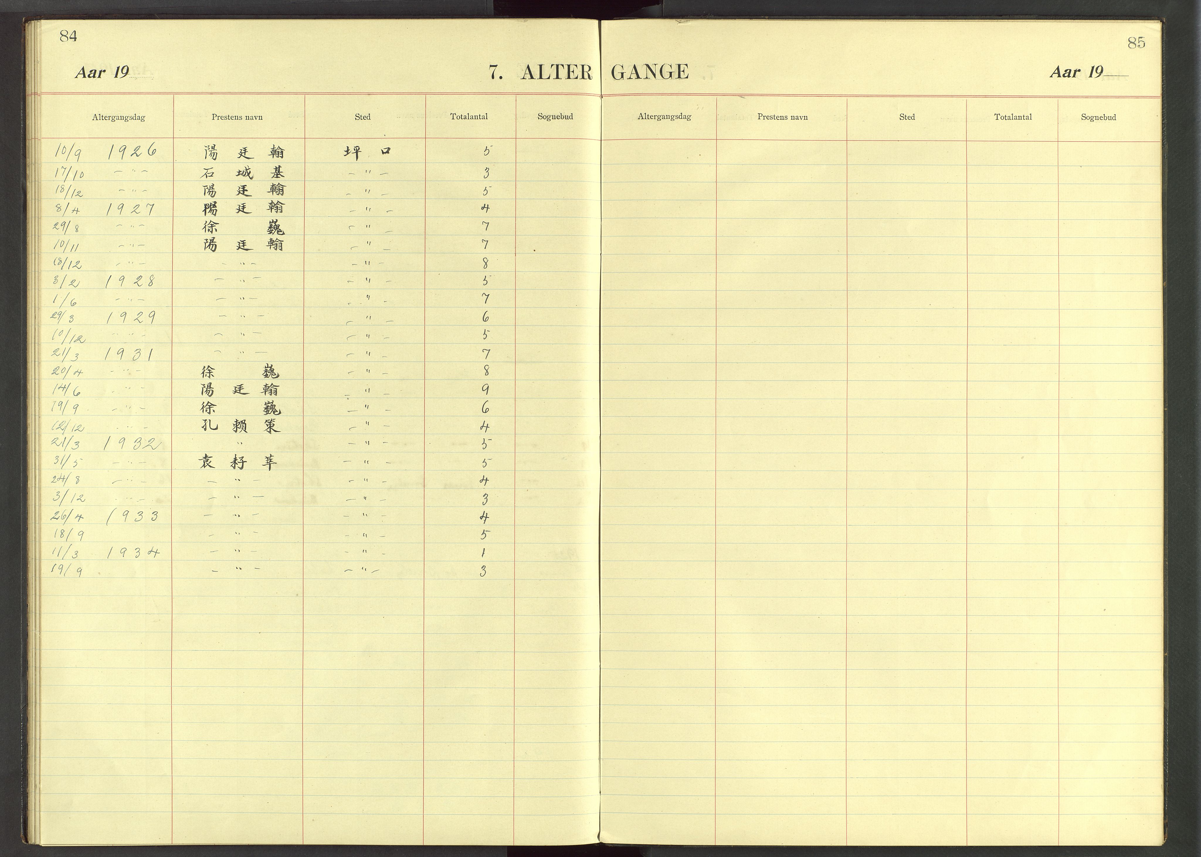Det Norske Misjonsselskap - utland - Kina (Hunan), VID/MA-A-1065/Dm/L0047: Parish register (official) no. 85, 1913-1929, p. 84-85
