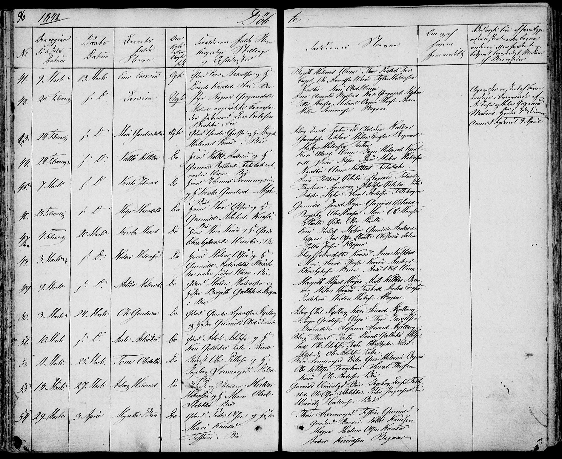 Bø kirkebøker, AV/SAKO-A-257/F/Fa/L0007: Parish register (official) no. 7, 1831-1848, p. 96