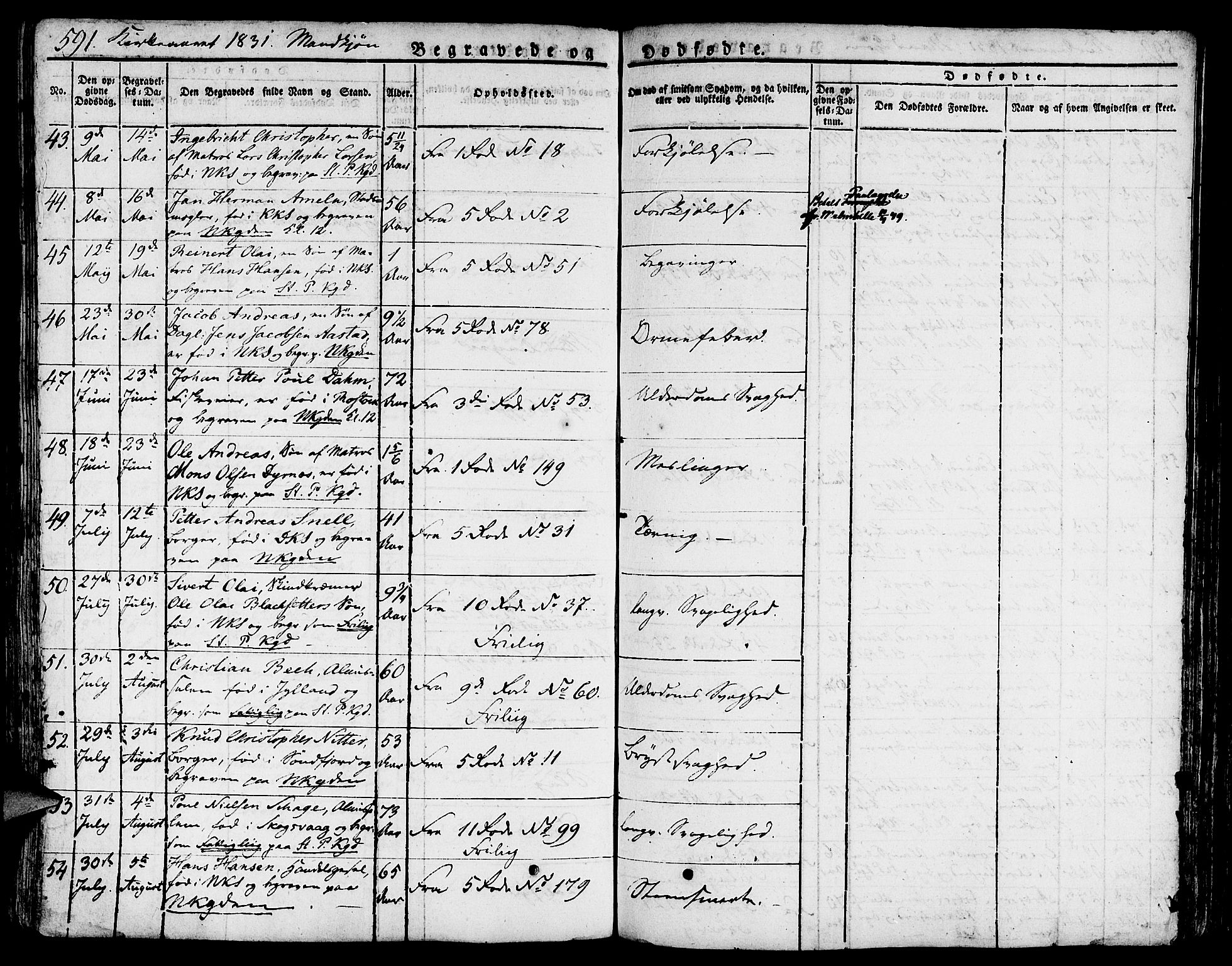 Nykirken Sokneprestembete, SAB/A-77101/H/Hab: Parish register (copy) no. A 5II, 1821-1843, p. 591
