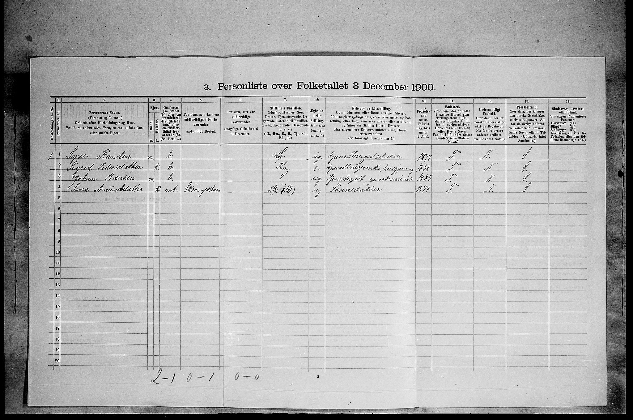 SAH, 1900 census for Lille Elvedalen, 1900, p. 1053