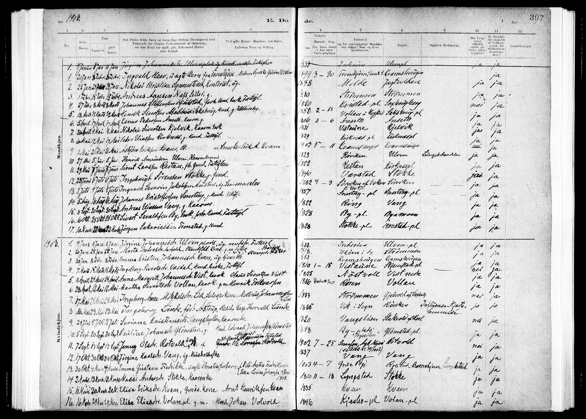 Ministerialprotokoller, klokkerbøker og fødselsregistre - Nord-Trøndelag, SAT/A-1458/730/L0285: Parish register (official) no. 730A10, 1879-1914, p. 397
