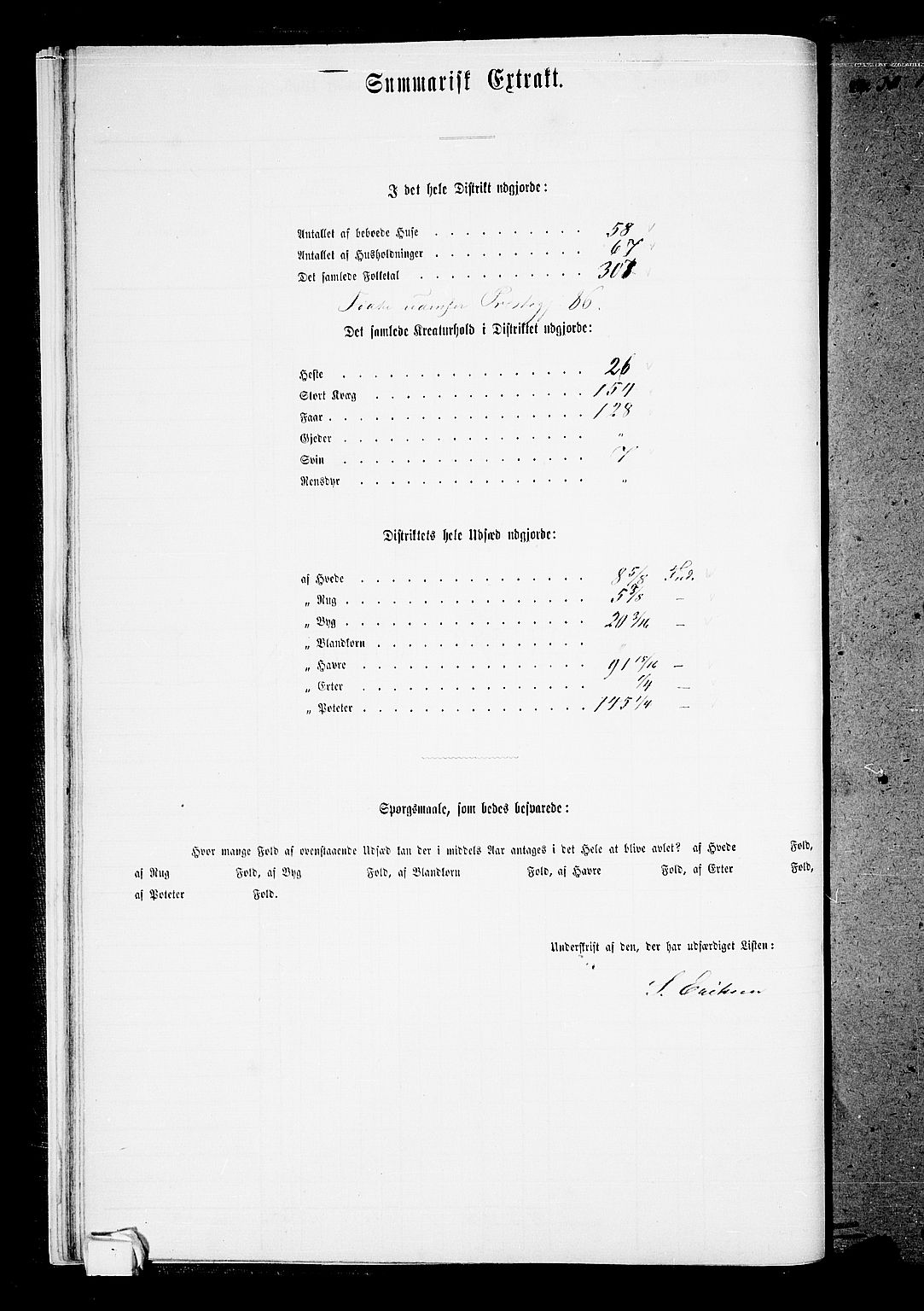 RA, 1865 census for Hof, 1865, p. 23