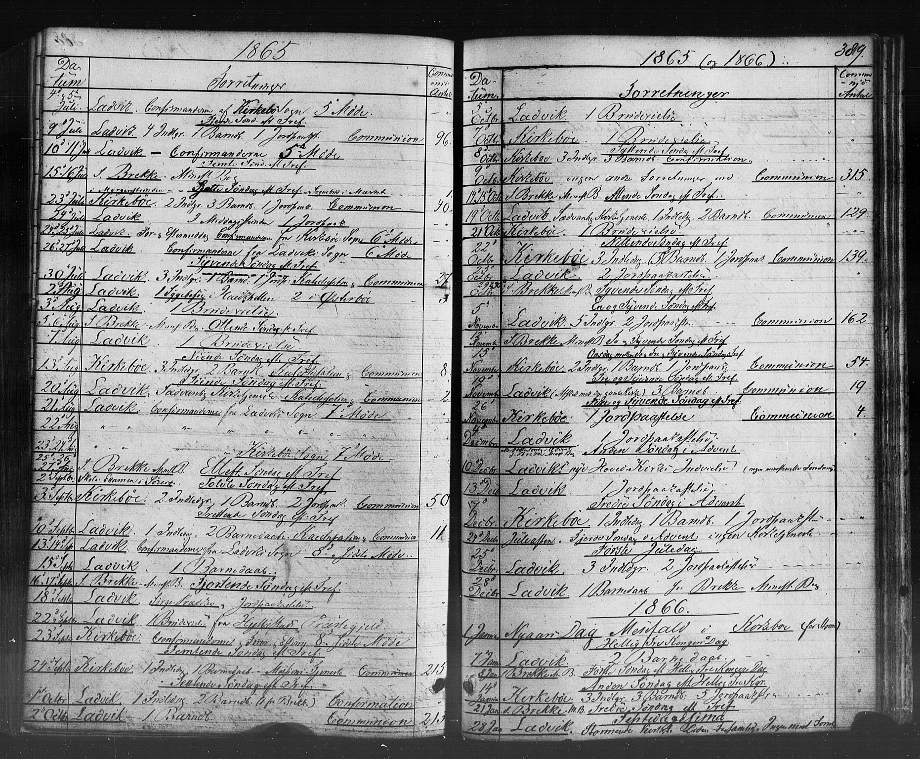 Lavik sokneprestembete, AV/SAB-A-80901: Parish register (official) no. A 4, 1864-1881, p. 389