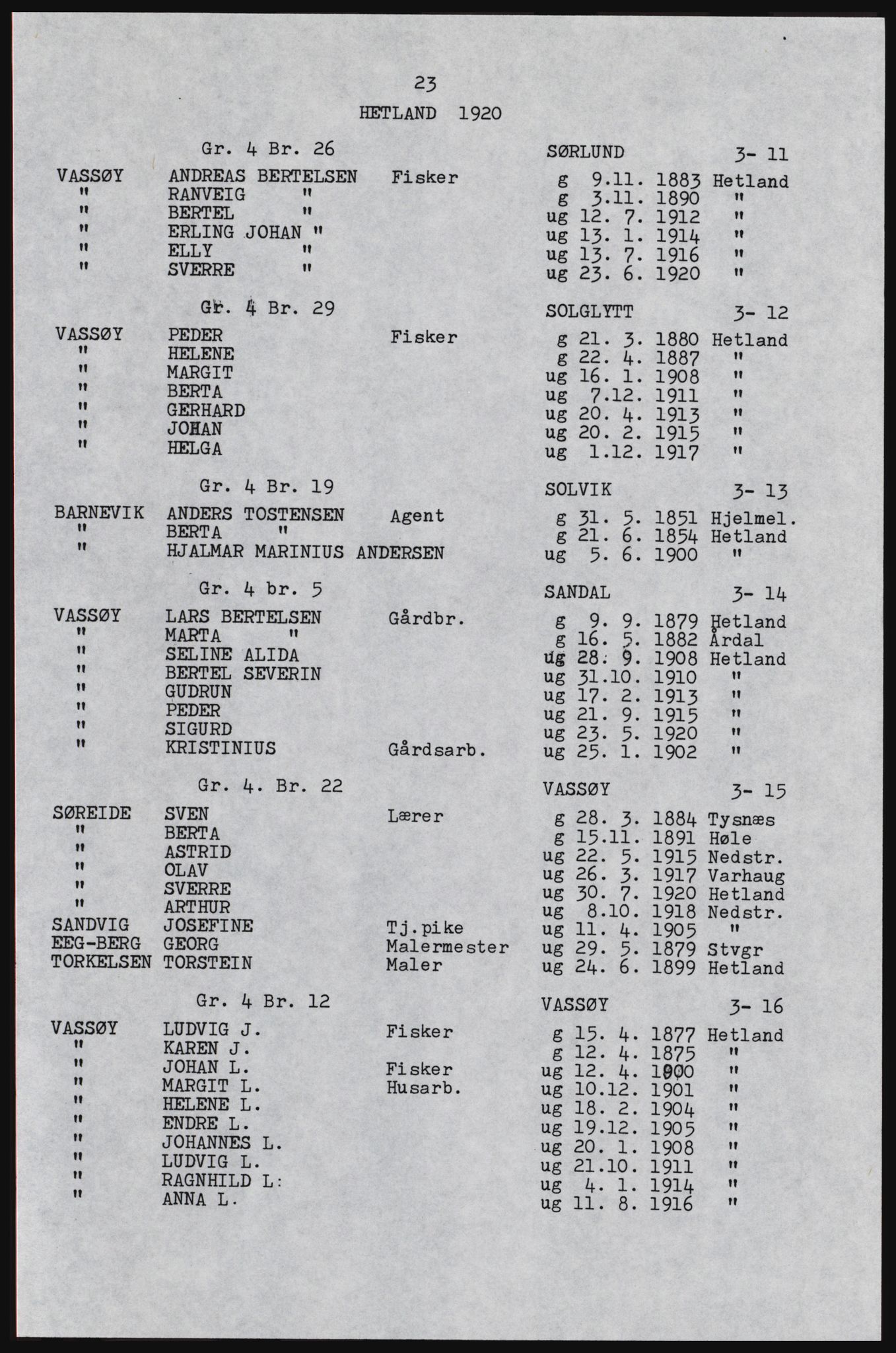 SAST, Copy of 1920 census for Hetland, 1920, p. 53
