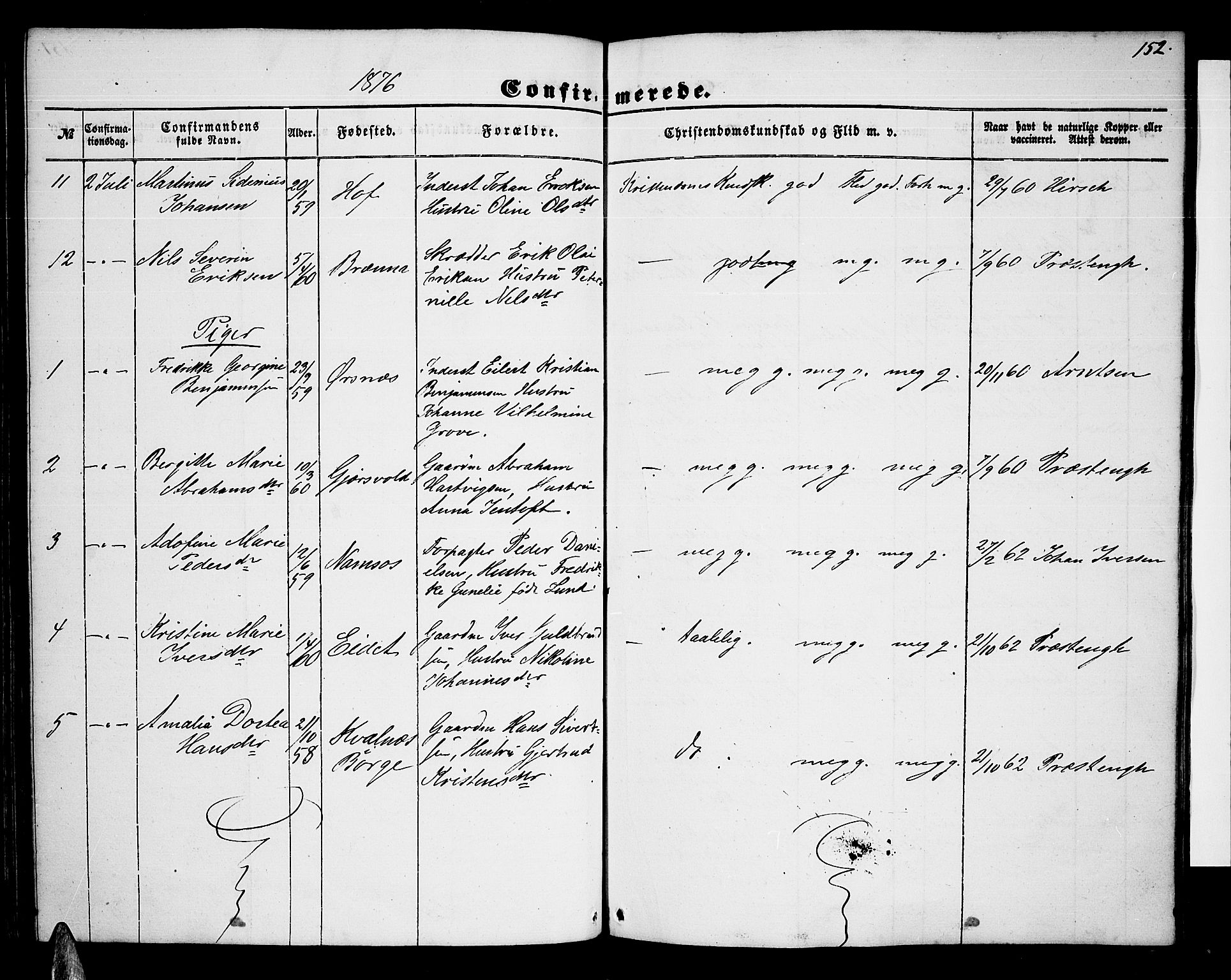 Ministerialprotokoller, klokkerbøker og fødselsregistre - Nordland, AV/SAT-A-1459/876/L1102: Parish register (copy) no. 876C01, 1852-1886, p. 152