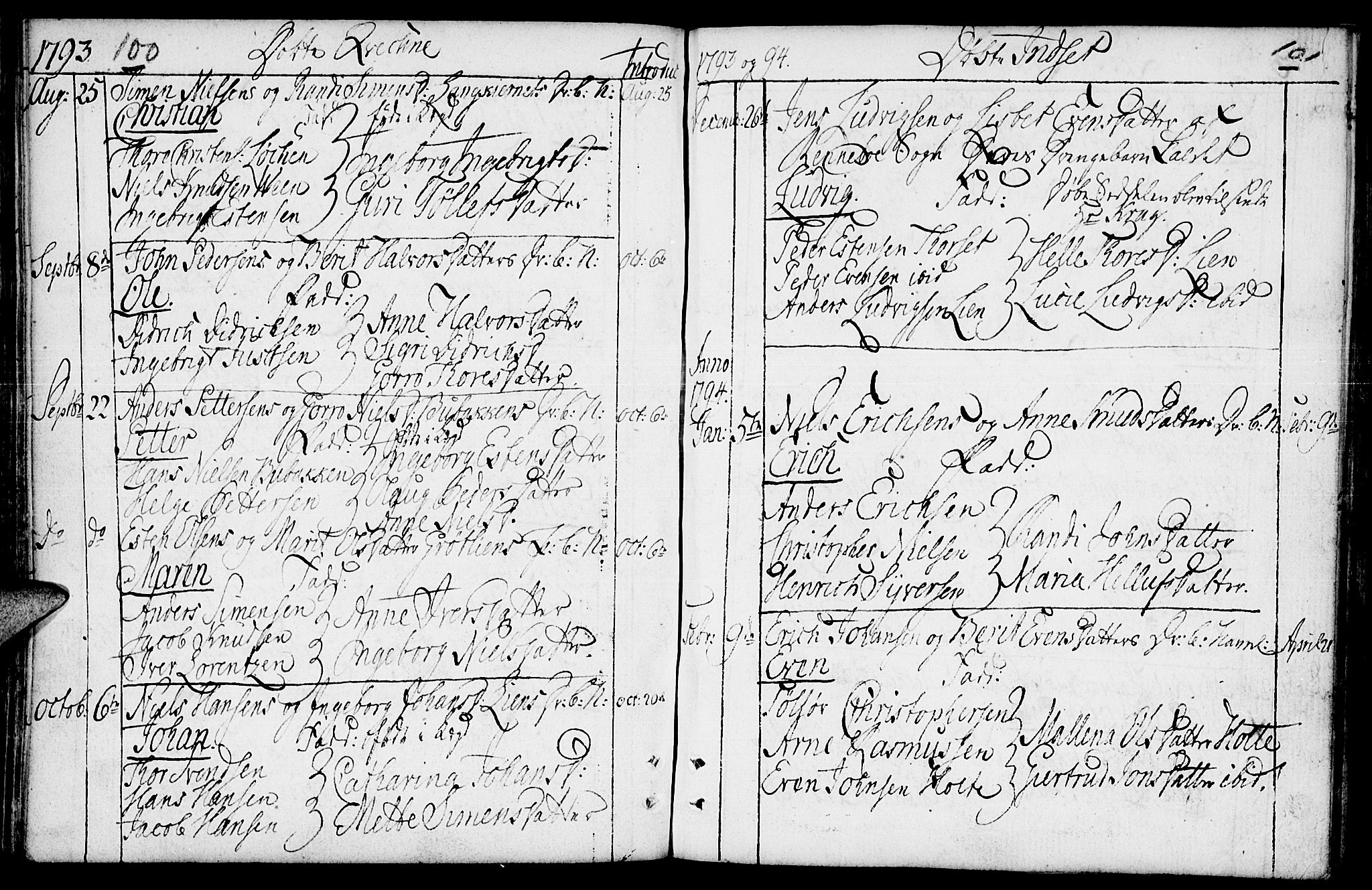 Kvikne prestekontor, SAH/PREST-064/H/Ha/Haa/L0003: Parish register (official) no. 3, 1785-1814, p. 100-101