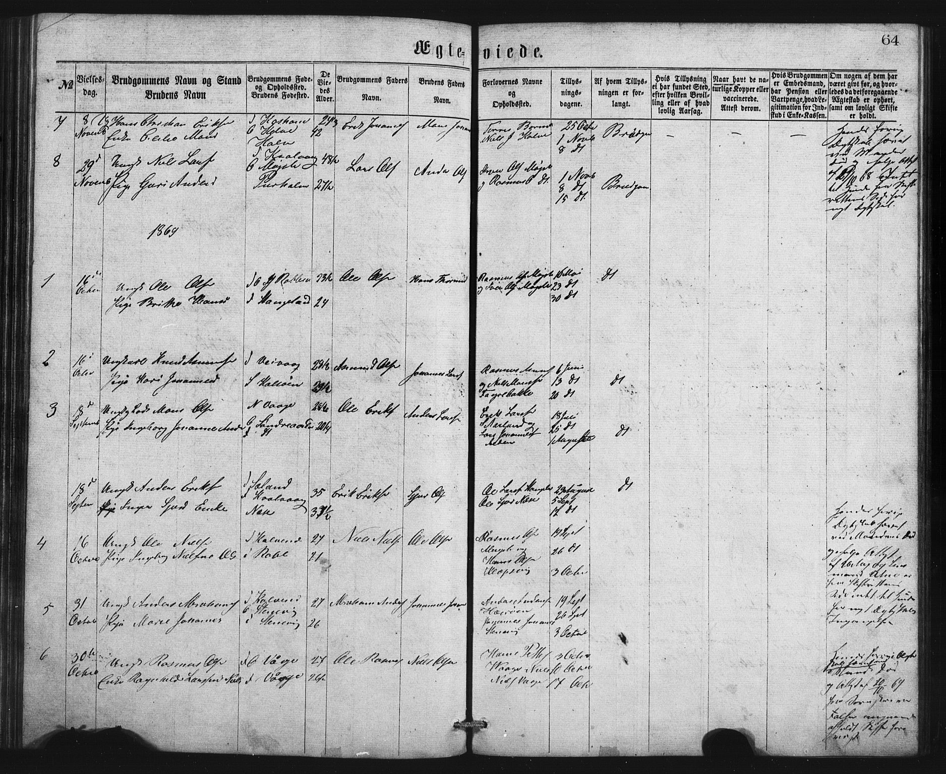 Austevoll Sokneprestembete, SAB/A-74201/H/Hab: Parish register (copy) no. B 2, 1865-1878, p. 64