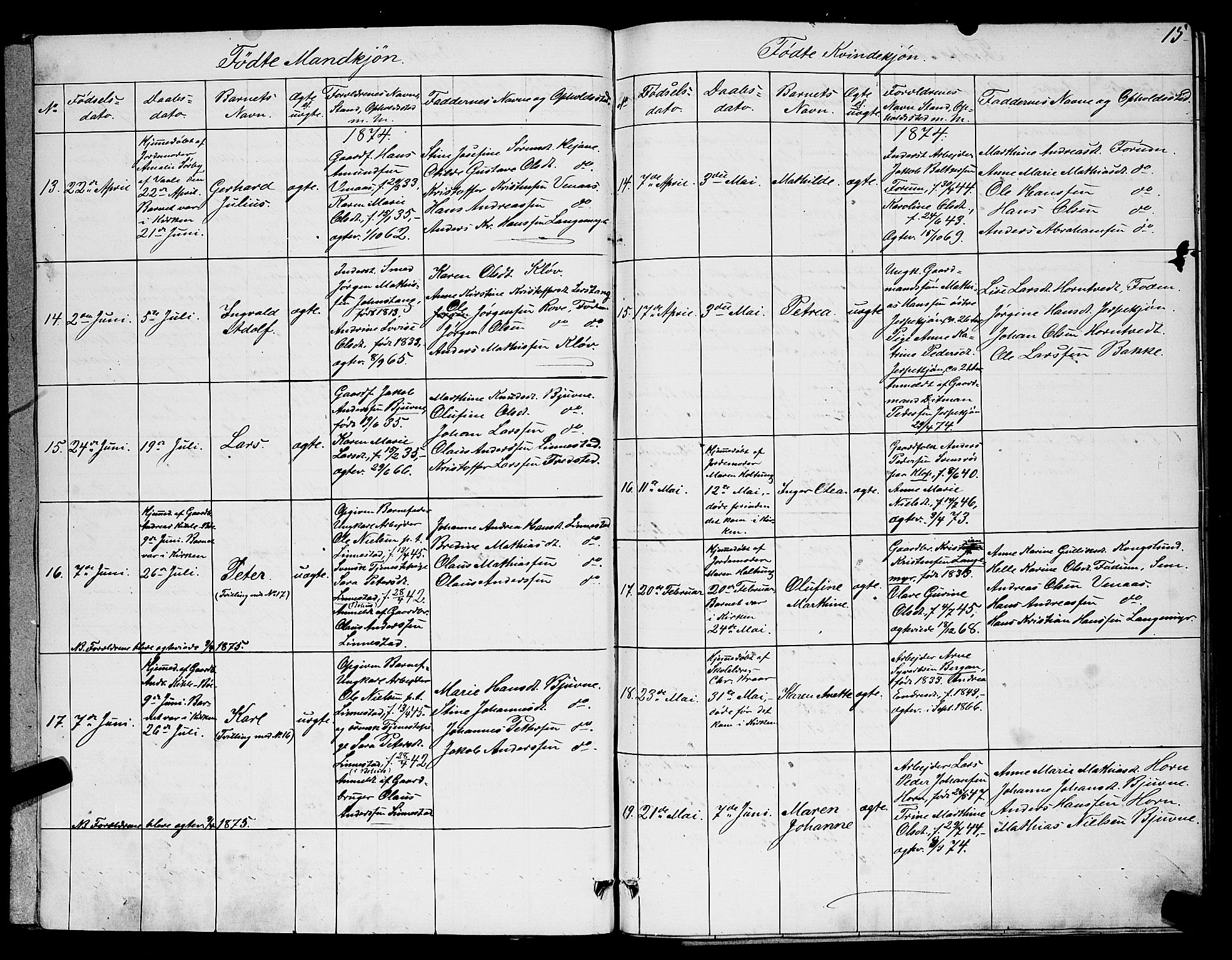 Ramnes kirkebøker, SAKO/A-314/G/Ga/L0003: Parish register (copy) no. I 3, 1870-1896, p. 15