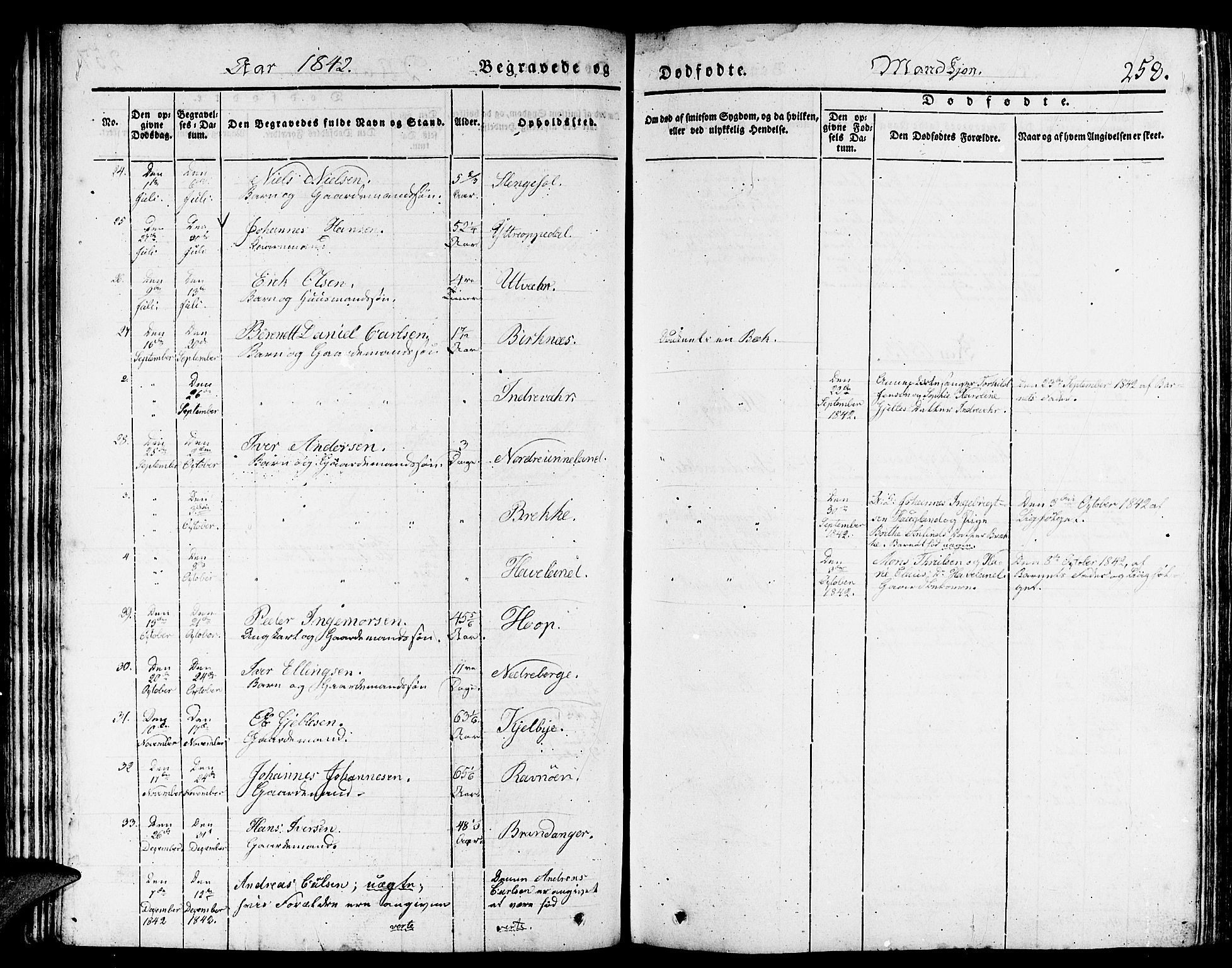 Gulen sokneprestembete, AV/SAB-A-80201/H/Haa/Haaa/L0020: Parish register (official) no. A 20, 1837-1847, p. 258