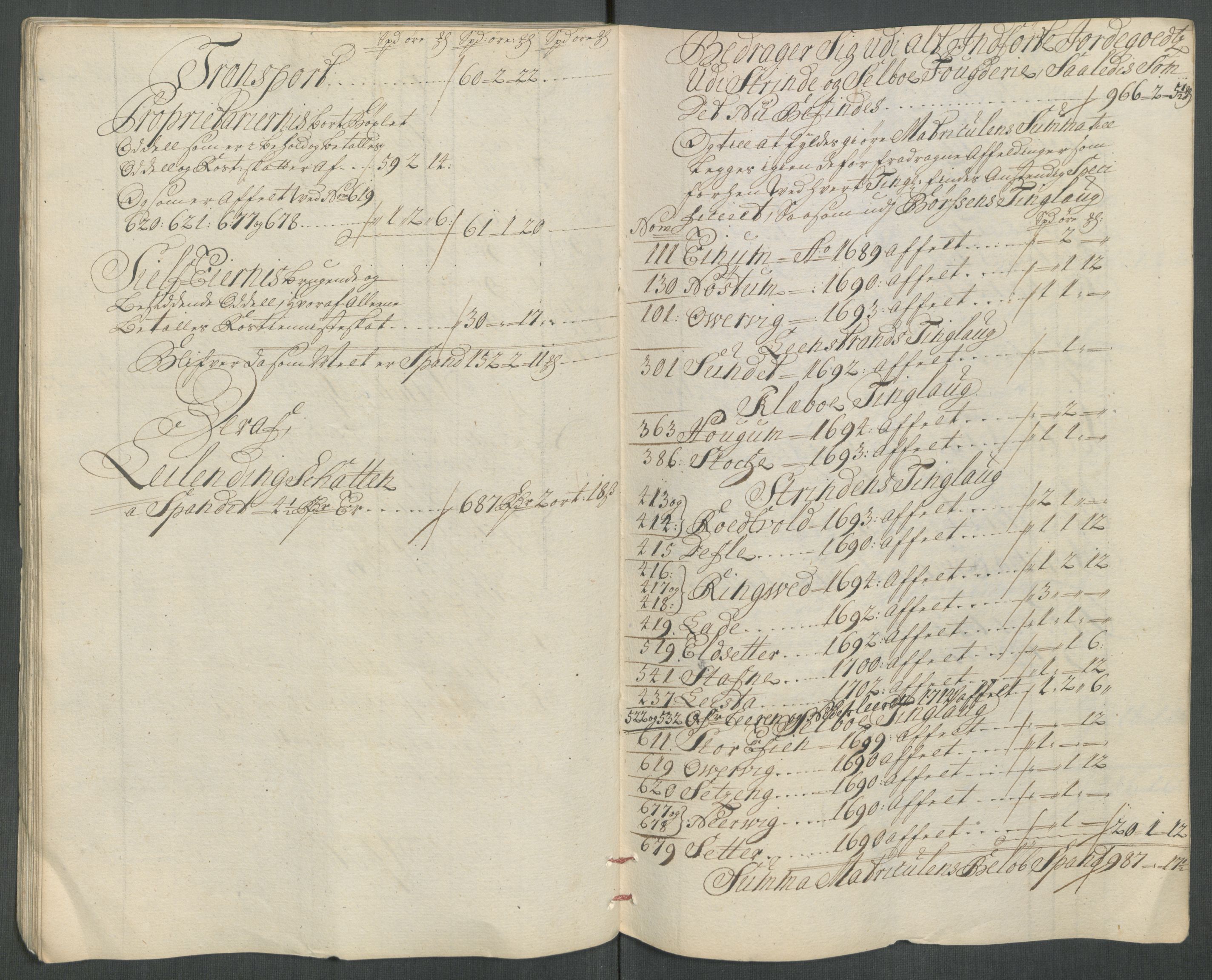 Rentekammeret inntil 1814, Reviderte regnskaper, Fogderegnskap, AV/RA-EA-4092/R61/L4116: Fogderegnskap Strinda og Selbu, 1717-1718, p. 58