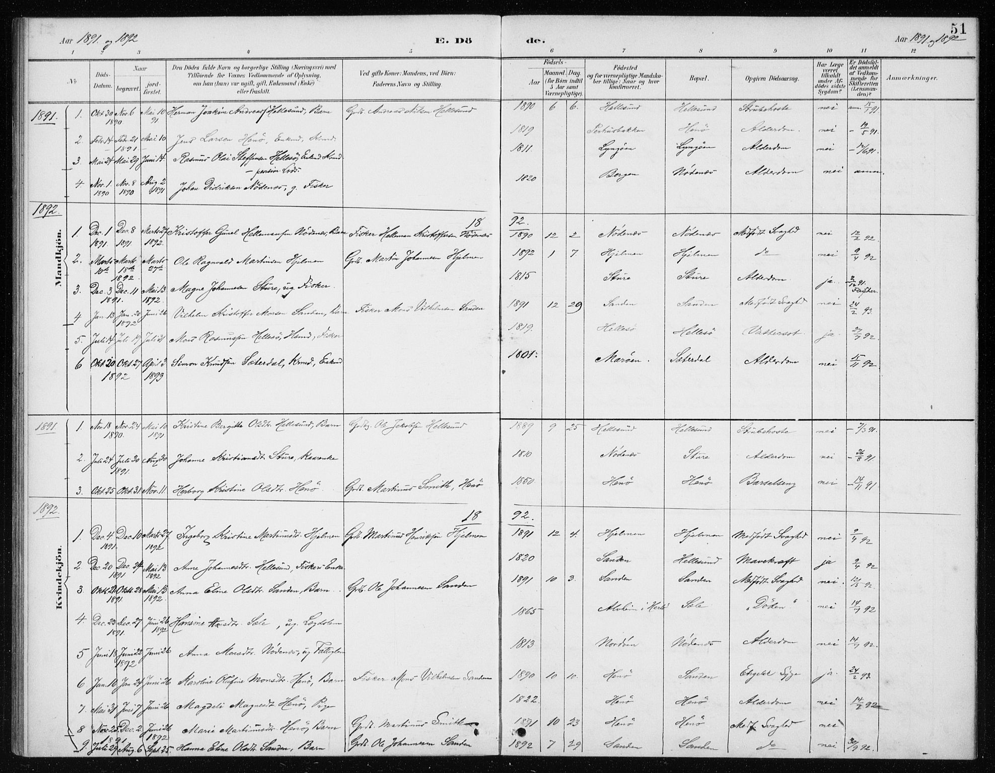 Manger sokneprestembete, AV/SAB-A-76801/H/Haa: Parish register (official) no. E  2, 1891-1902, p. 51