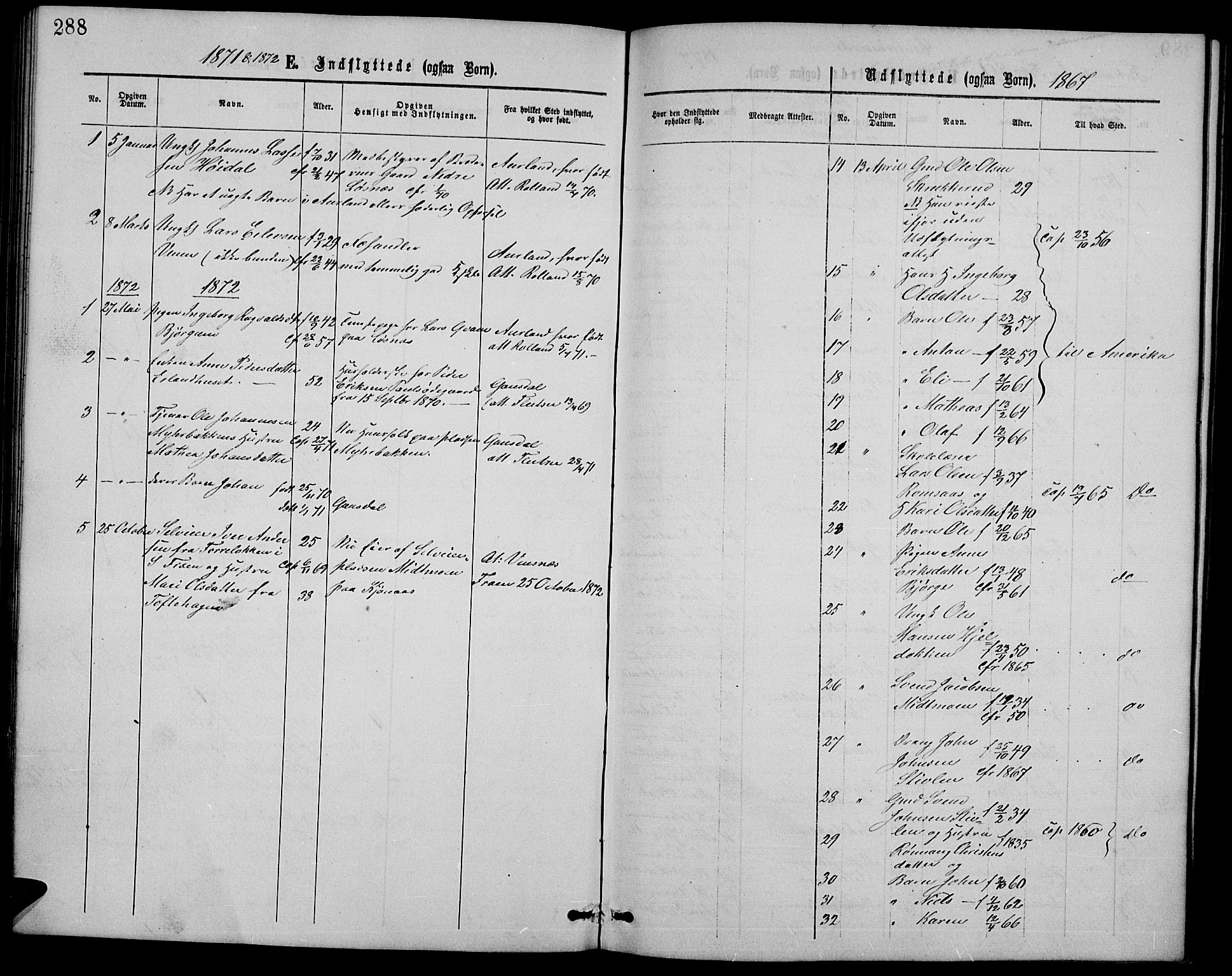 Ringebu prestekontor, SAH/PREST-082/H/Ha/Hab/L0004: Parish register (copy) no. 4, 1867-1879, p. 288