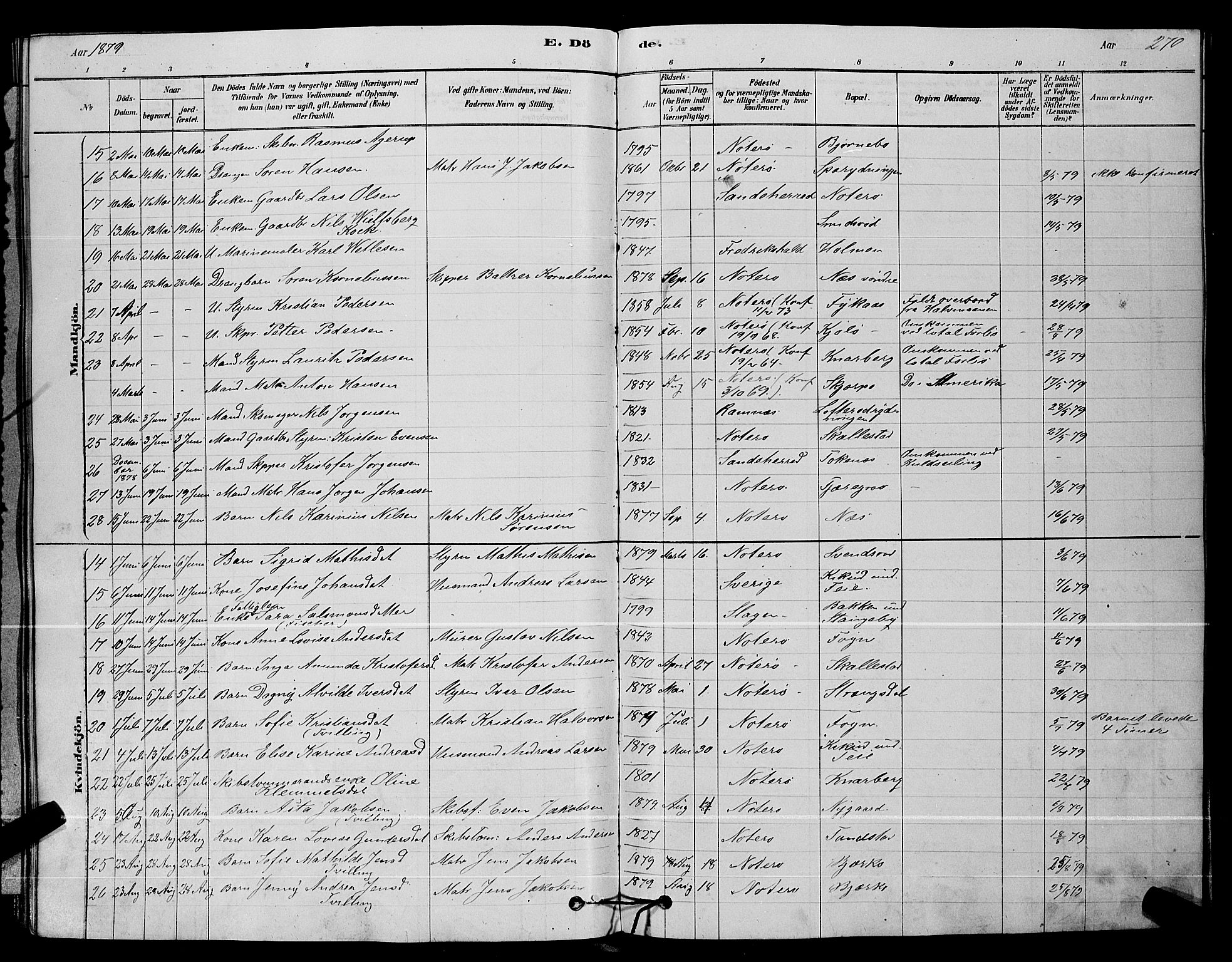 Nøtterøy kirkebøker, AV/SAKO-A-354/G/Ga/L0003: Parish register (copy) no. I 3, 1878-1893, p. 270