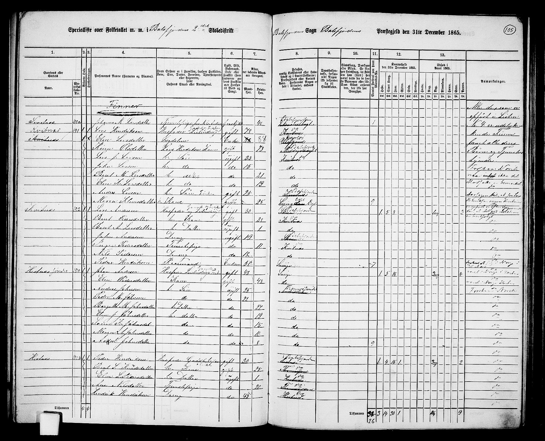 RA, 1865 census for Balsfjord, 1865, p. 44