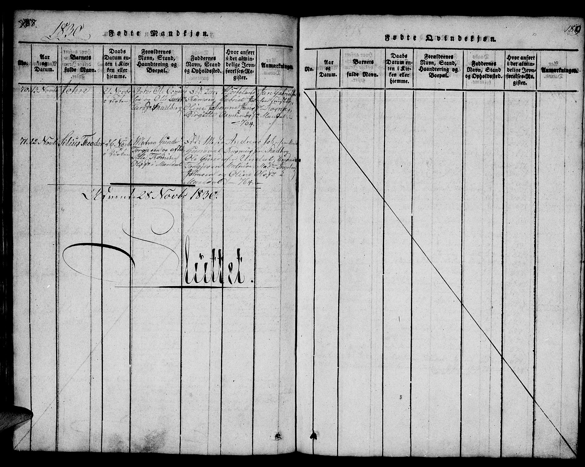 Mandal sokneprestkontor, SAK/1111-0030/F/Fb/Fba/L0001: Parish register (copy) no. B 1, 1818-1830, p. 188-189