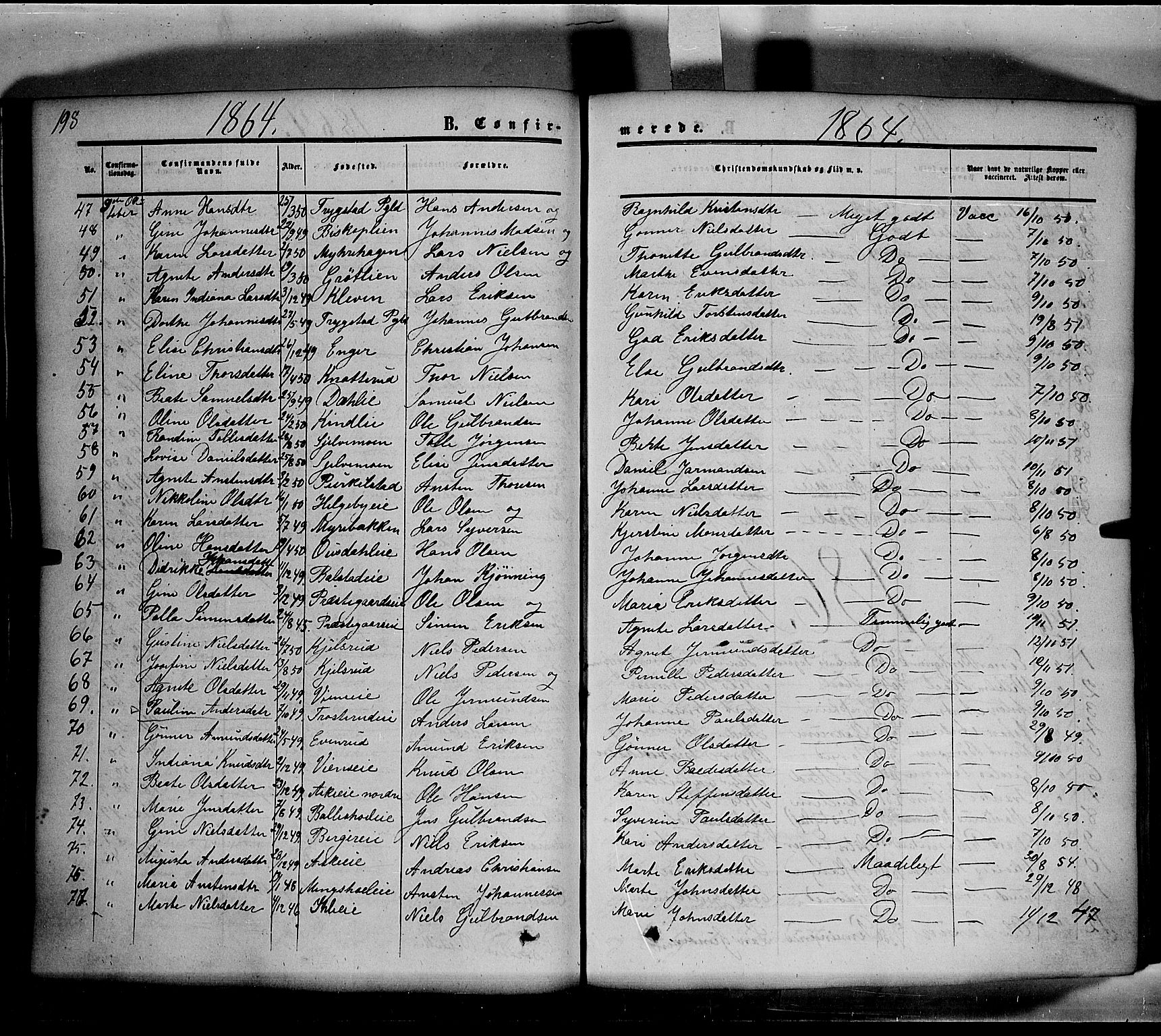 Nes prestekontor, Hedmark, SAH/PREST-020/K/Ka/L0004: Parish register (official) no. 4, 1852-1886, p. 198
