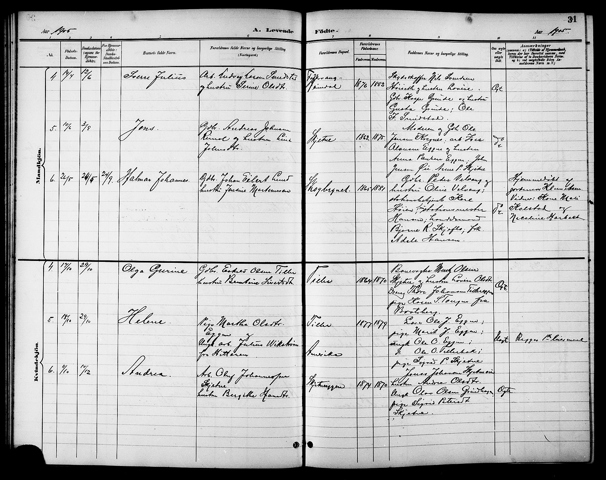 Ministerialprotokoller, klokkerbøker og fødselsregistre - Sør-Trøndelag, AV/SAT-A-1456/621/L0460: Parish register (copy) no. 621C03, 1896-1914, p. 31