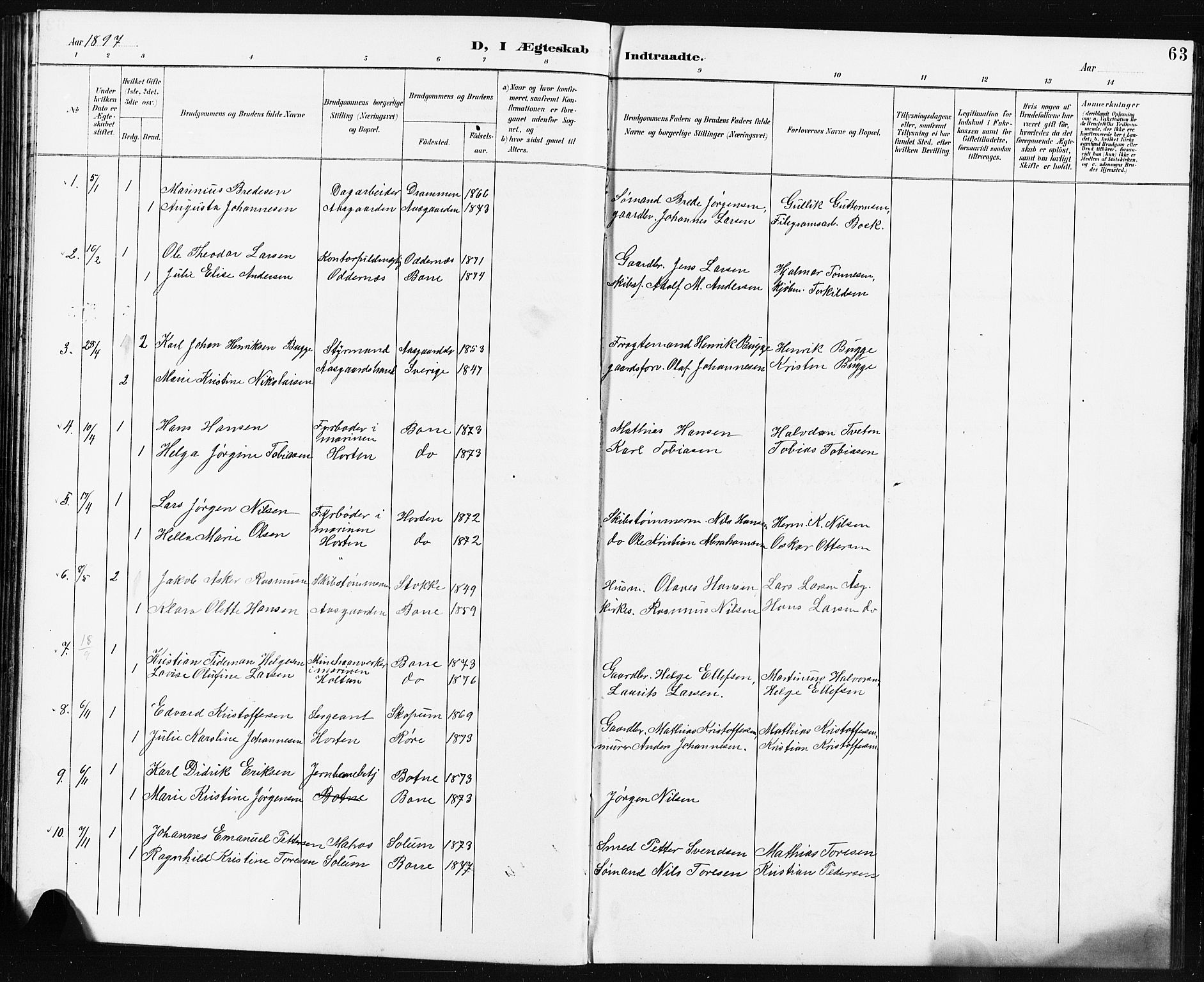 Borre kirkebøker, SAKO/A-338/G/Ga/L0004: Parish register (copy) no. I 4, 1892-1913, p. 63