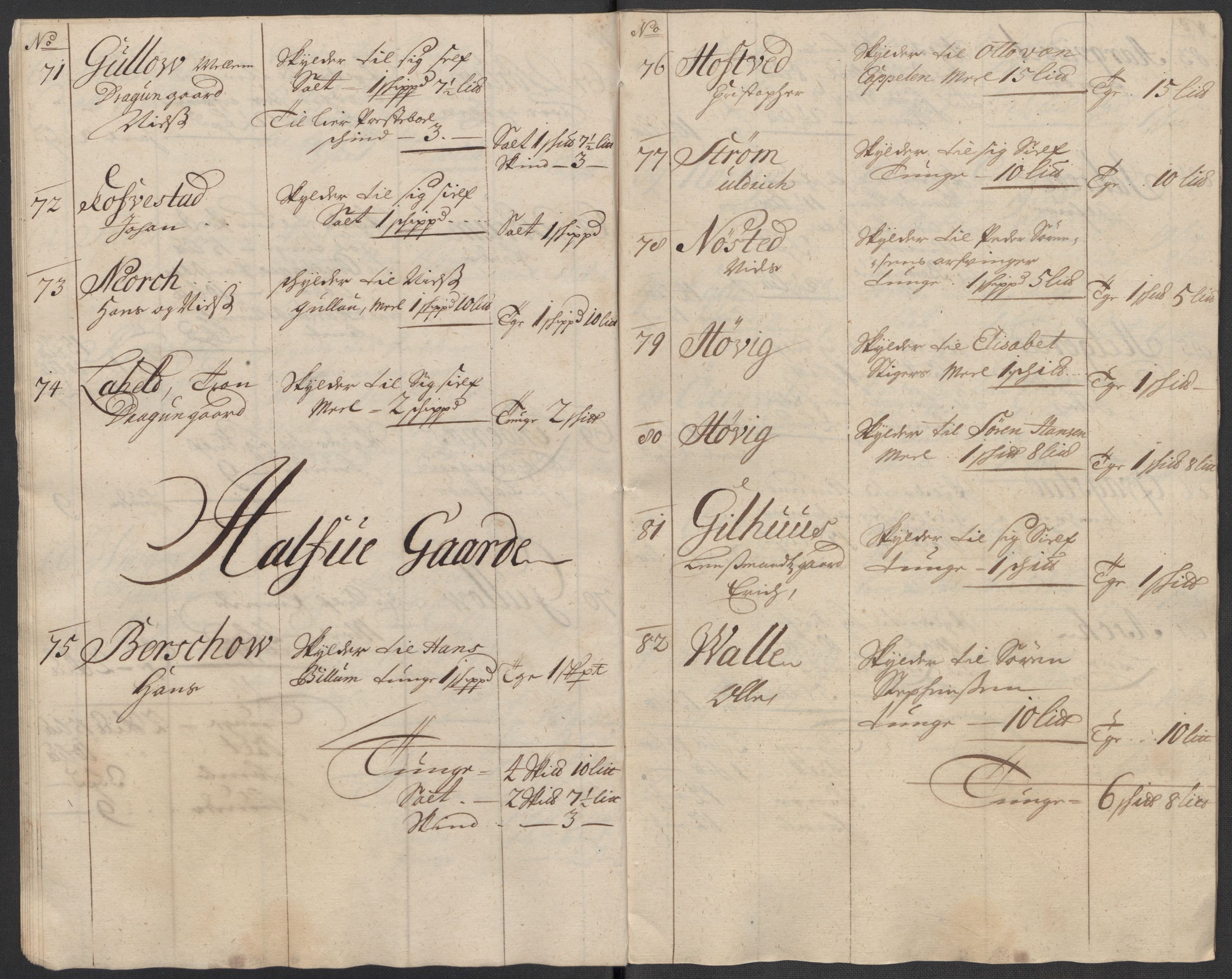 Rentekammeret inntil 1814, Reviderte regnskaper, Fogderegnskap, AV/RA-EA-4092/R31/L1711: Fogderegnskap Hurum, Røyken, Eiker, Lier og Buskerud, 1717, p. 31