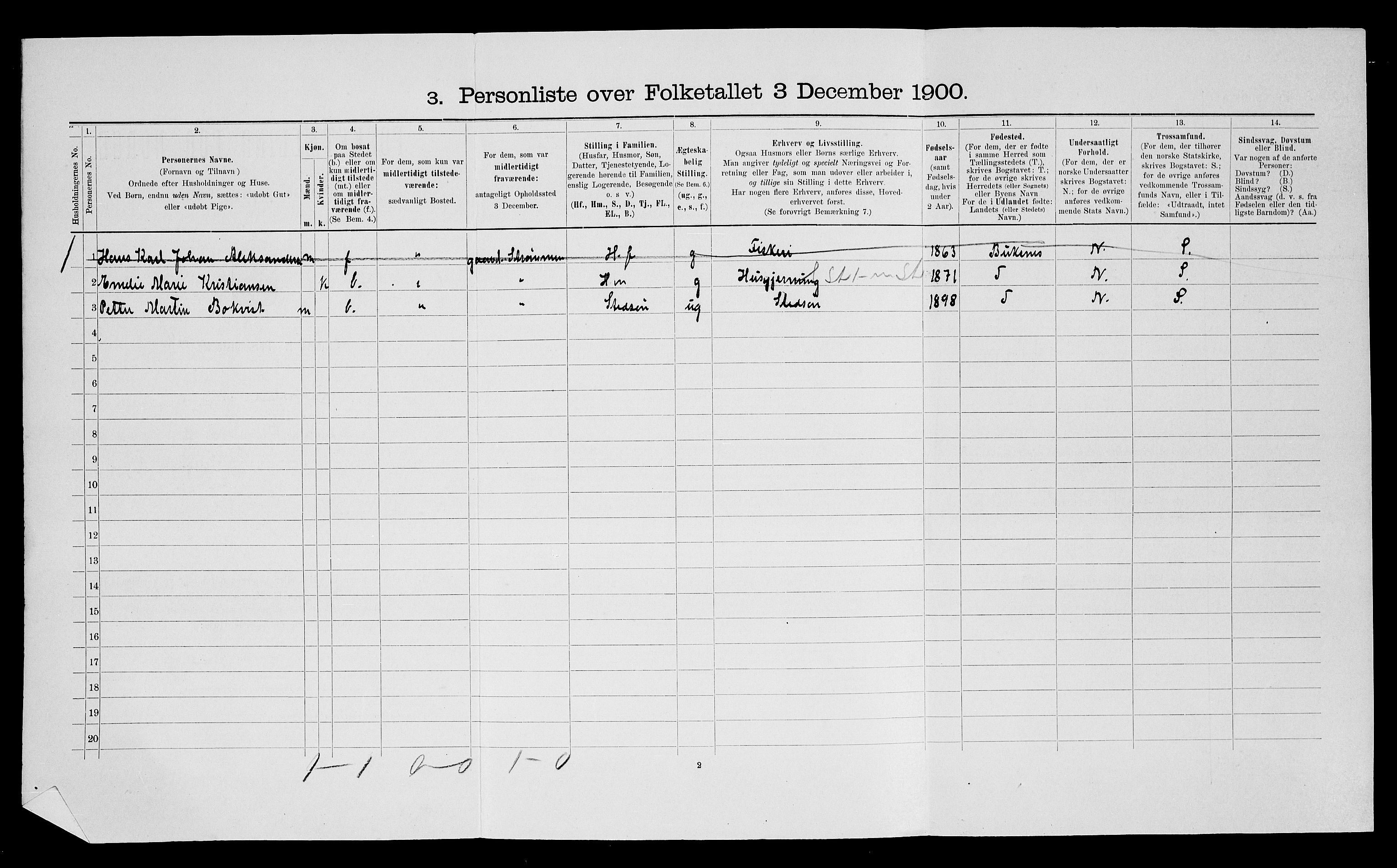 SATØ, 1900 census for Ibestad, 1900, p. 160