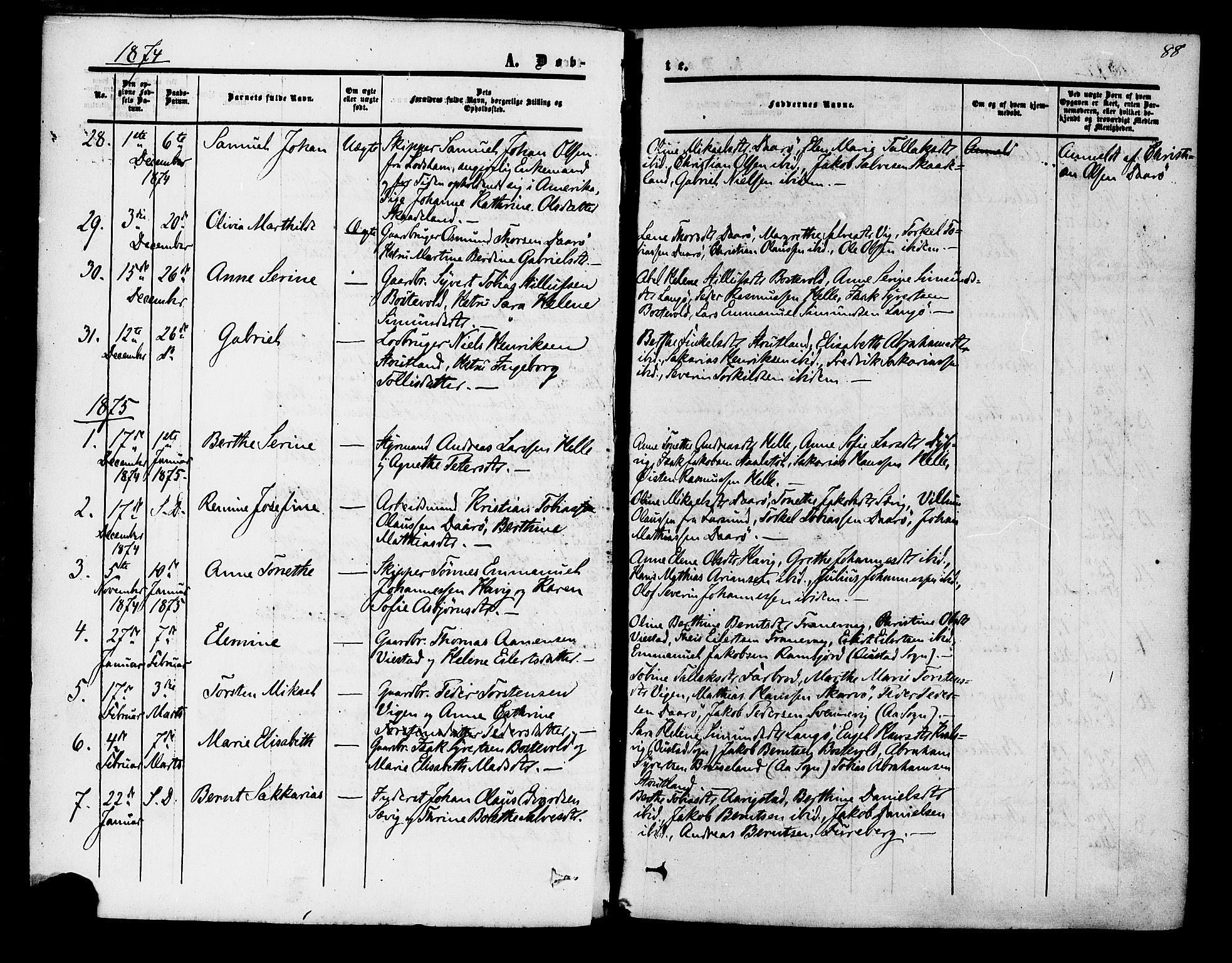 Herad sokneprestkontor, SAK/1111-0018/F/Fa/Fab/L0004: Parish register (official) no. A 4, 1853-1885, p. 88