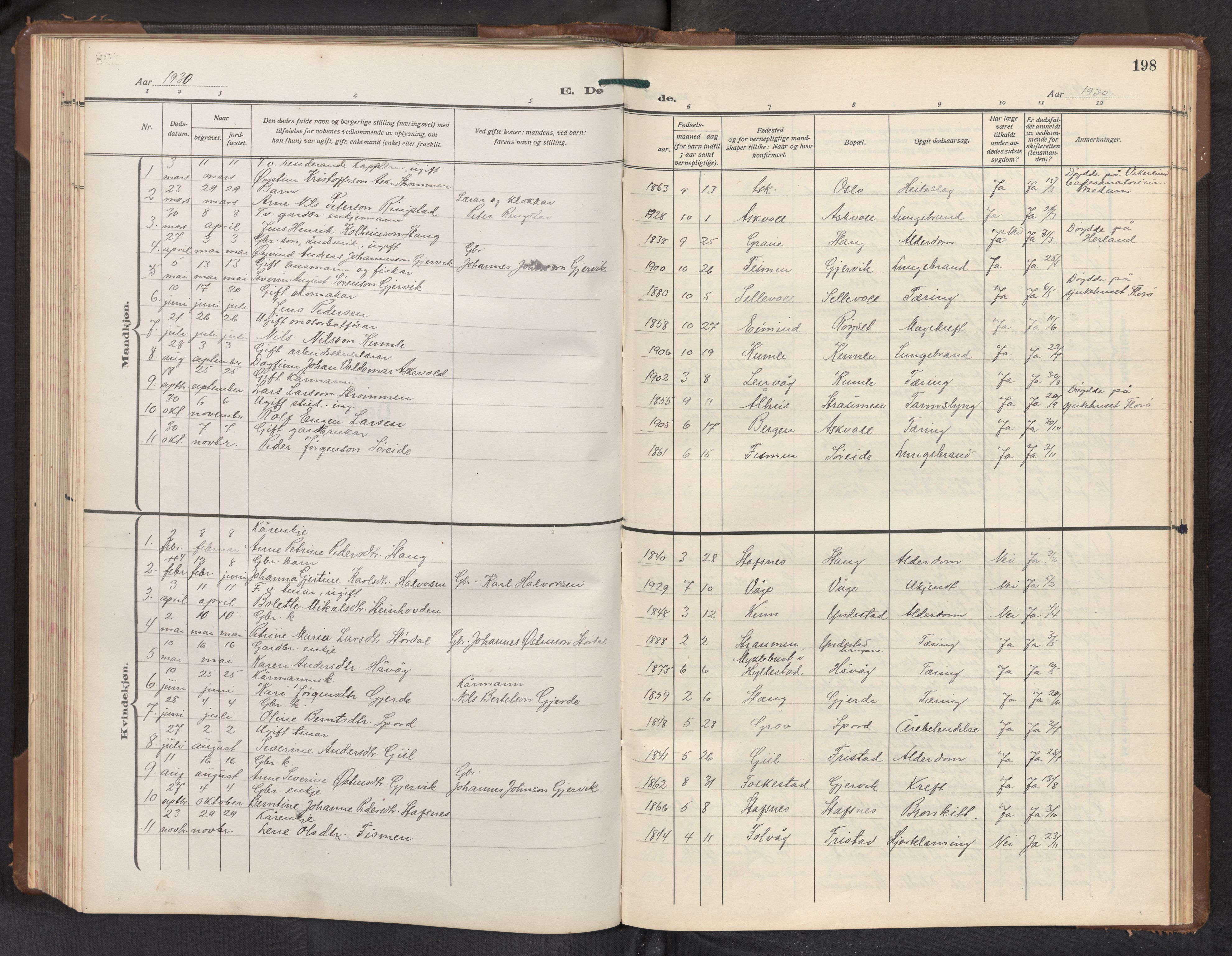 Askvoll sokneprestembete, SAB/A-79501/H/Hab/Haba/L0005: Parish register (copy) no. A 5, 1929-1954, p. 197b-198a