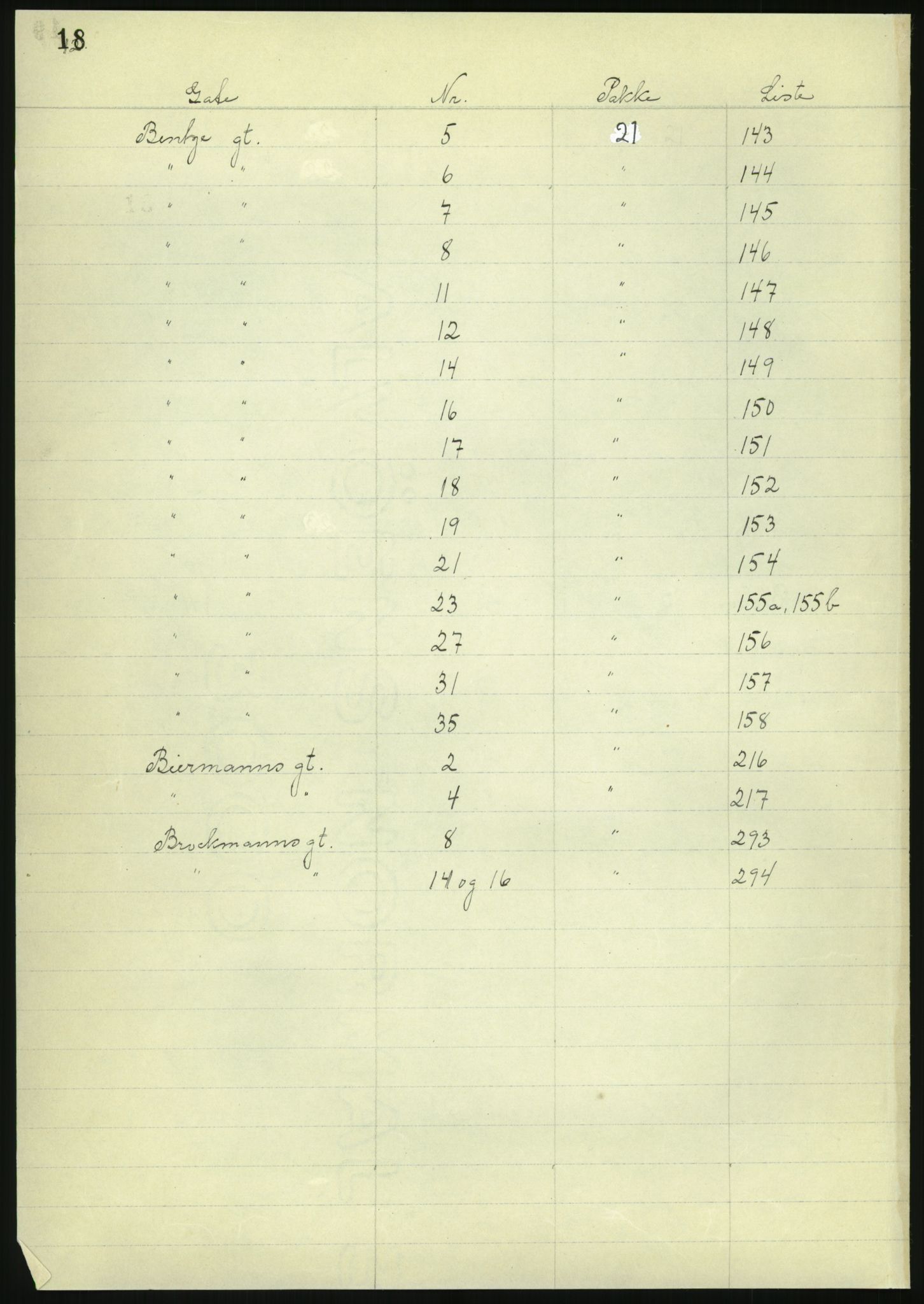 RA, 1885 census for 0301 Kristiania, 1885, p. 20