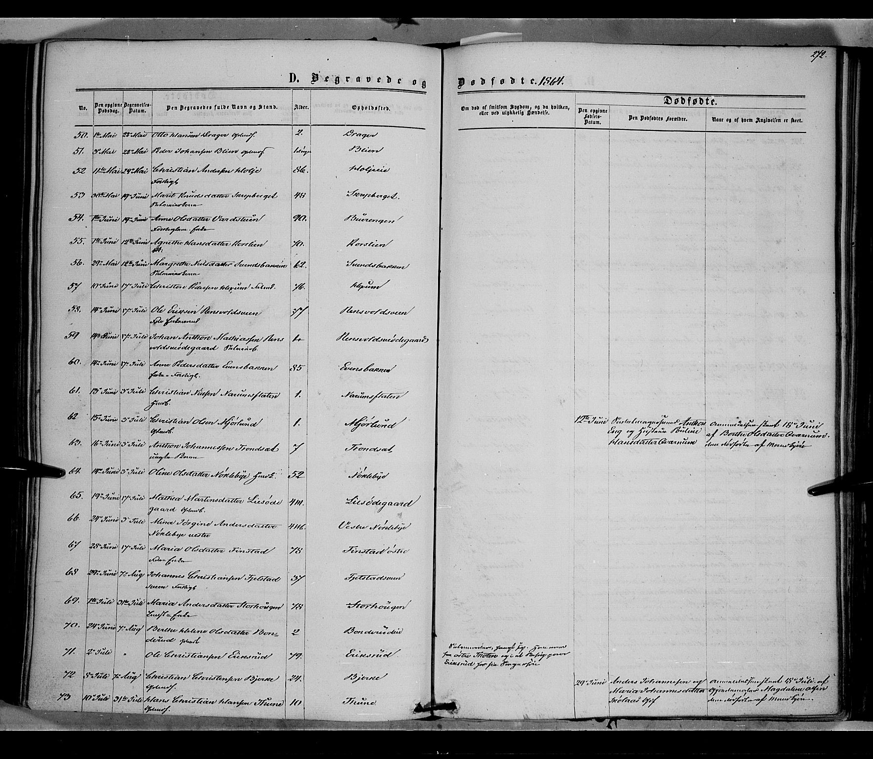 Vestre Toten prestekontor, AV/SAH-PREST-108/H/Ha/Haa/L0007: Parish register (official) no. 7, 1862-1869, p. 272