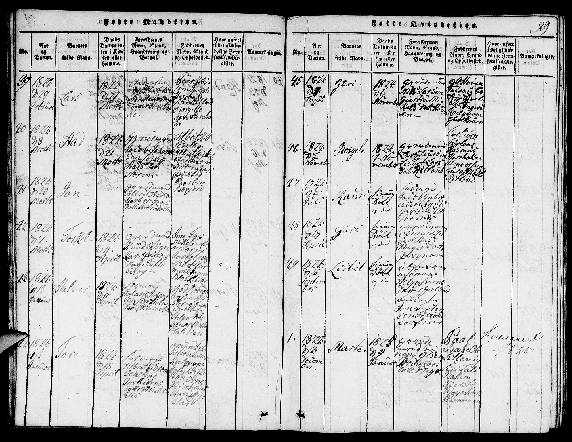 Suldal sokneprestkontor, SAST/A-101845/01/V/L0001: Parish register (copy) no. B 1, 1816-1836, p. 29