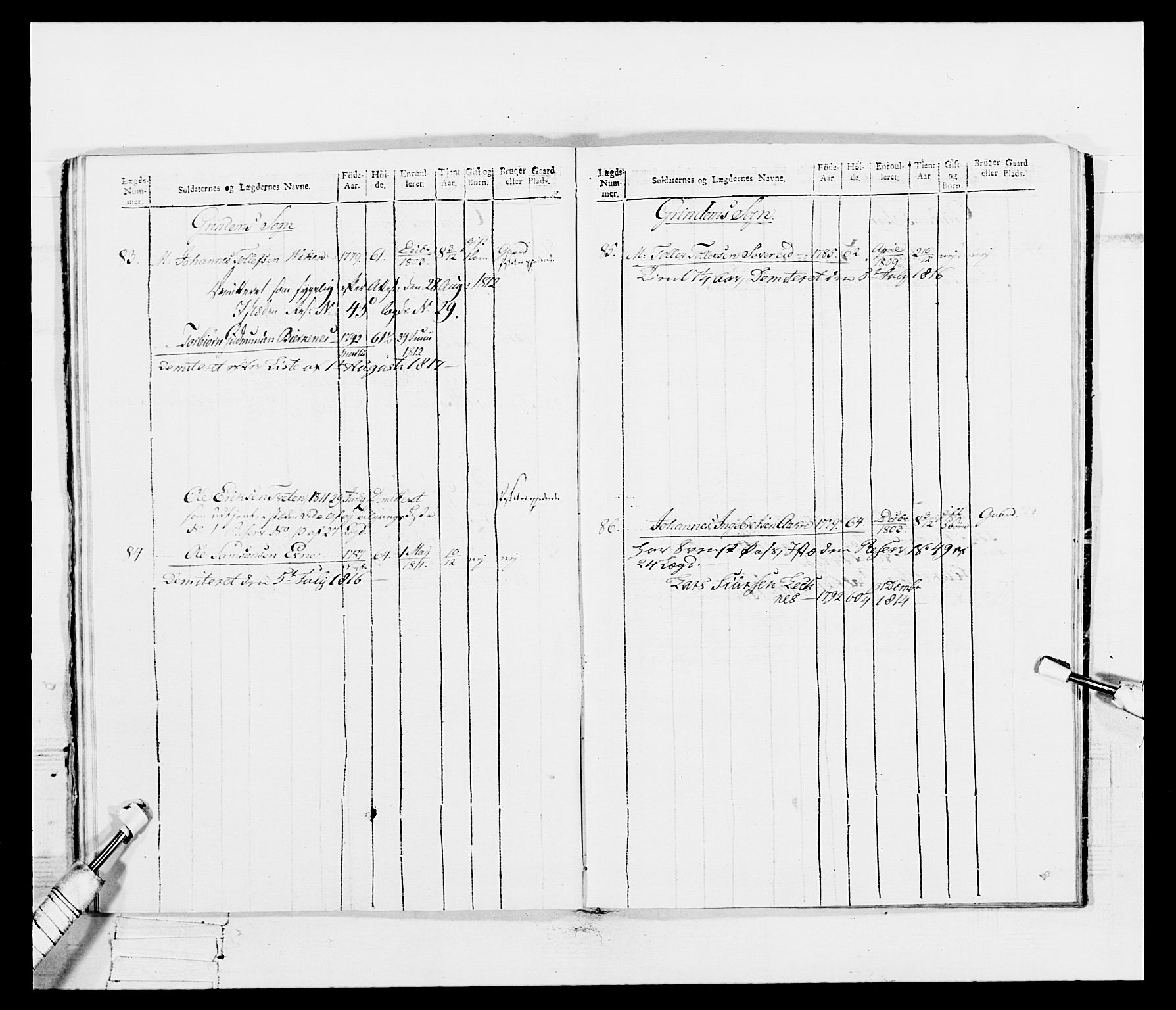 Generalitets- og kommissariatskollegiet, Det kongelige norske kommissariatskollegium, AV/RA-EA-5420/E/Eh/L0113: Vesterlenske nasjonale infanteriregiment, 1812, p. 610