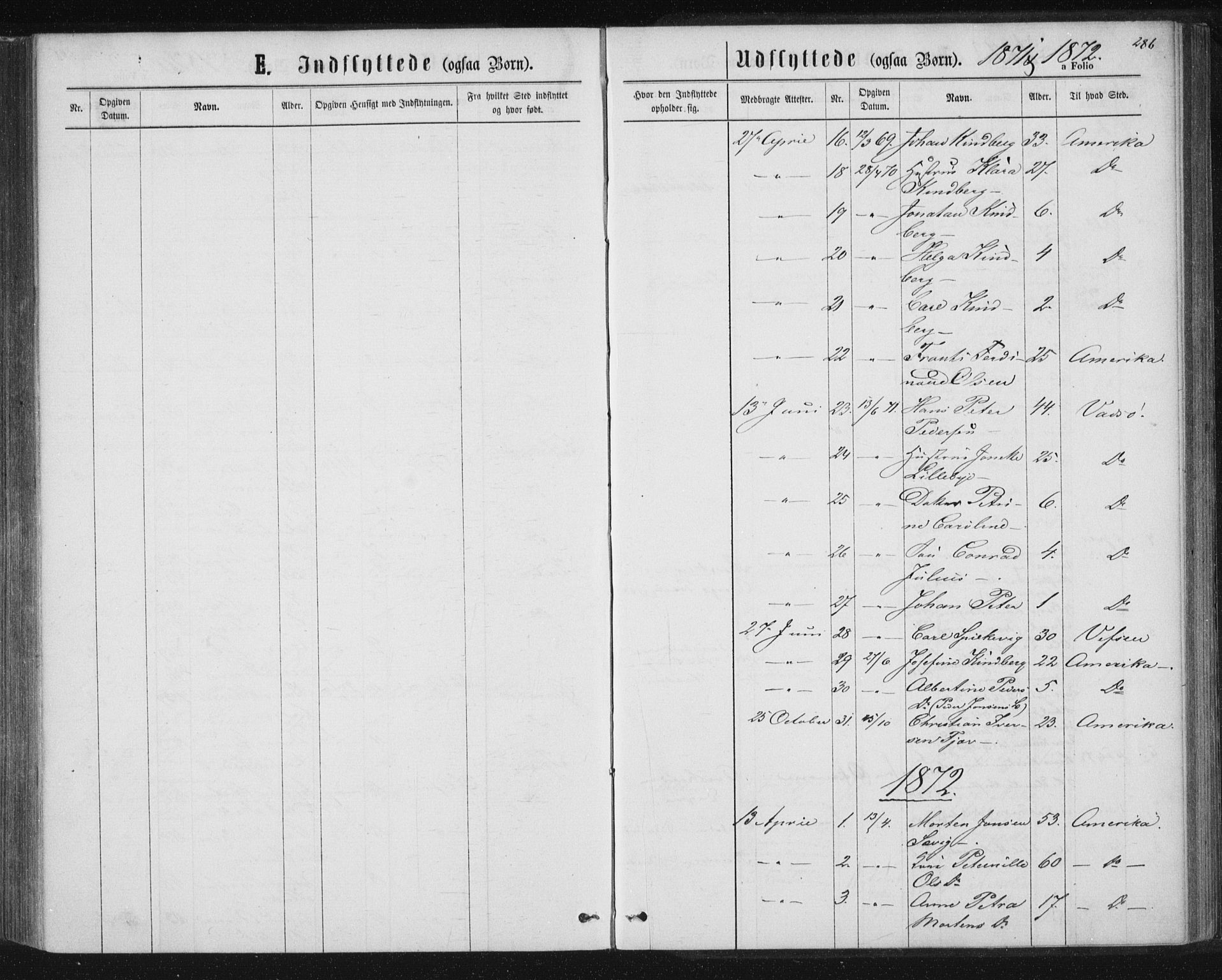 Ministerialprotokoller, klokkerbøker og fødselsregistre - Nord-Trøndelag, SAT/A-1458/768/L0570: Parish register (official) no. 768A05, 1865-1874, p. 286